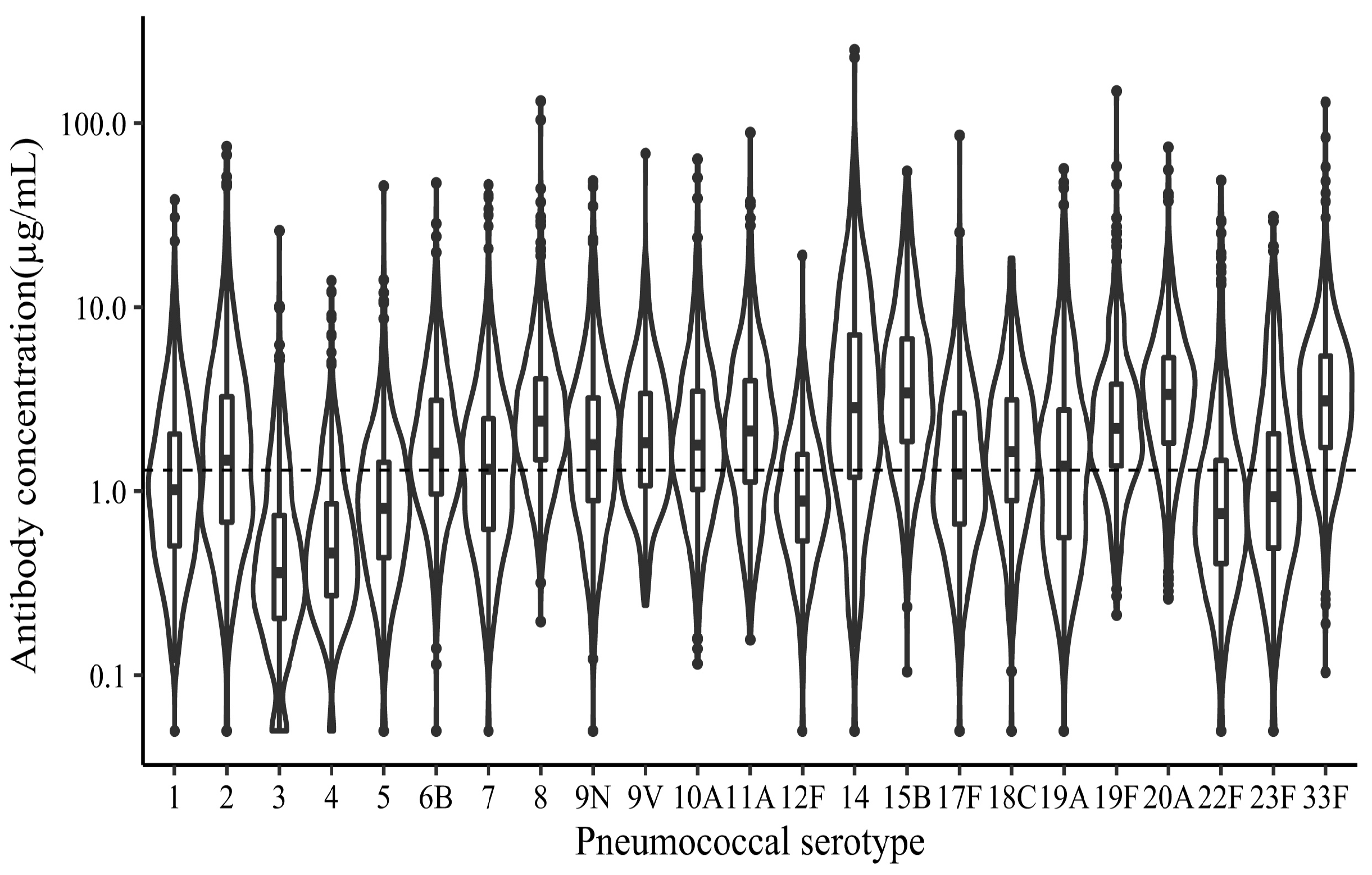Vaccines 11 01780 g001
