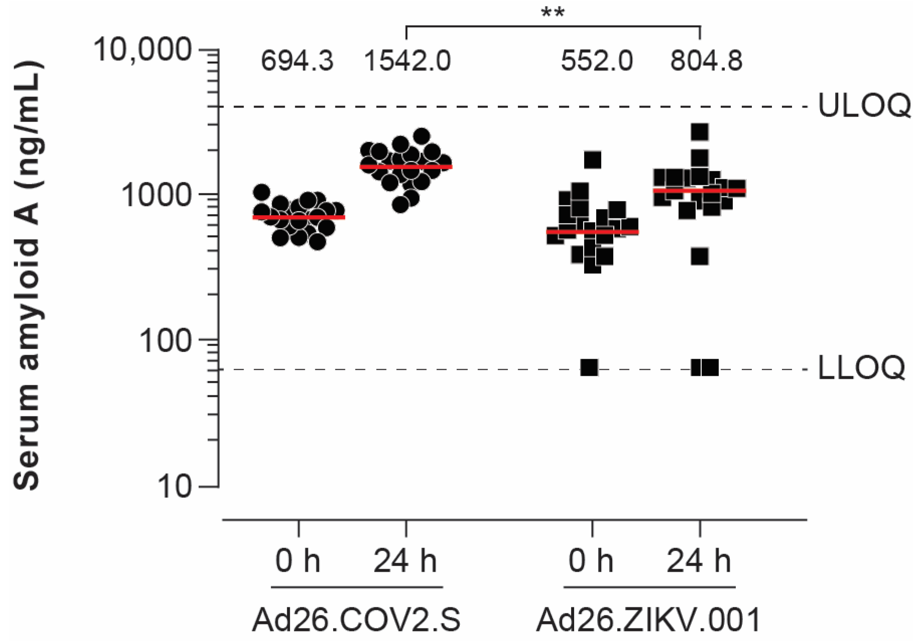 Vaccines 11 01792 g0a2