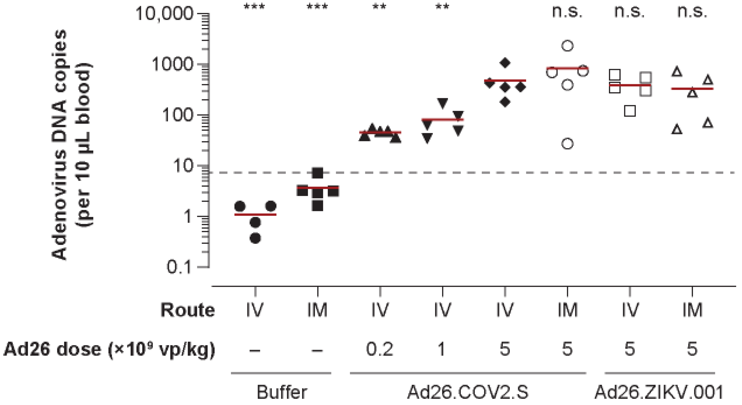 Vaccines 11 01792 g0a4
