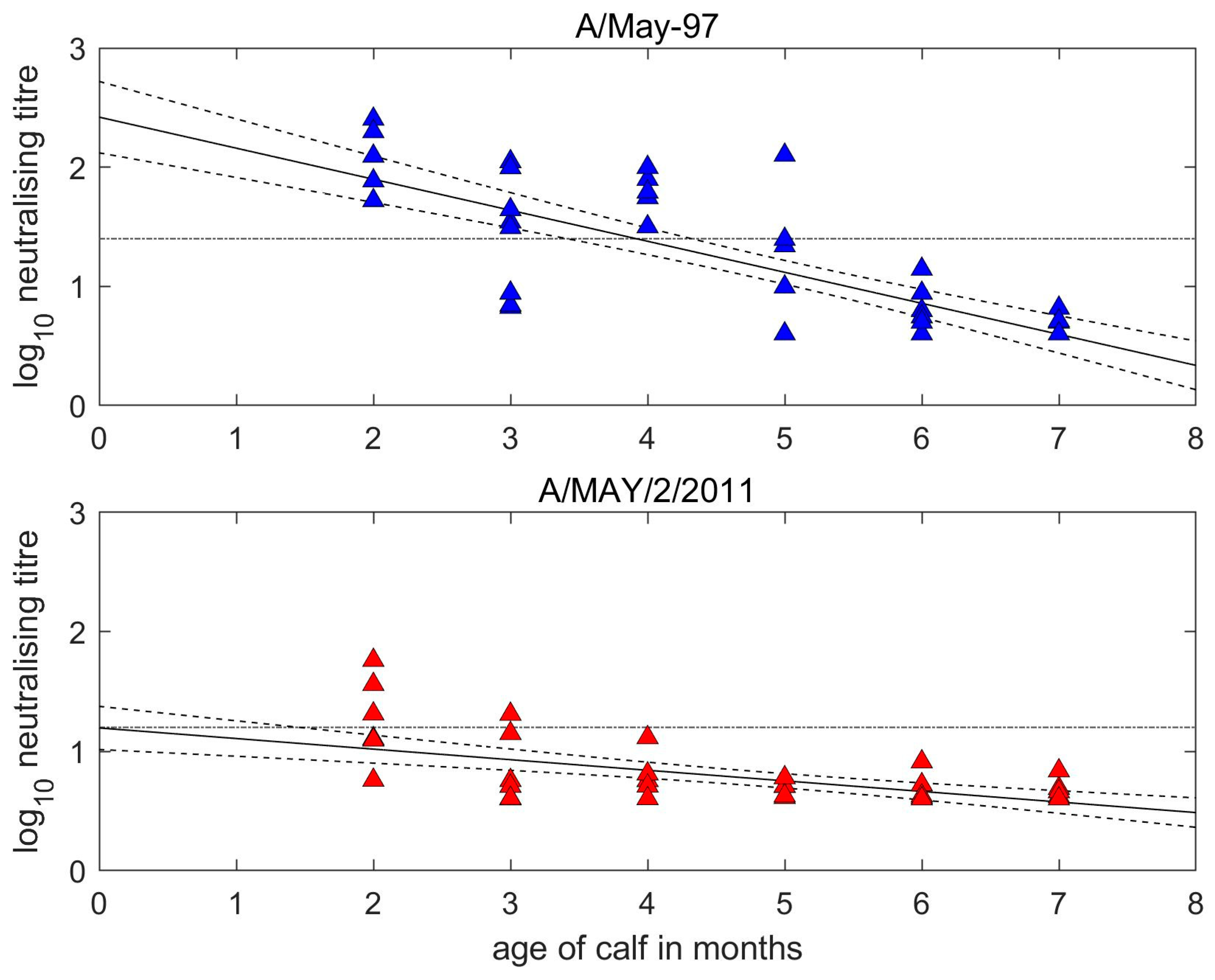 Vaccines 11 01844 g002