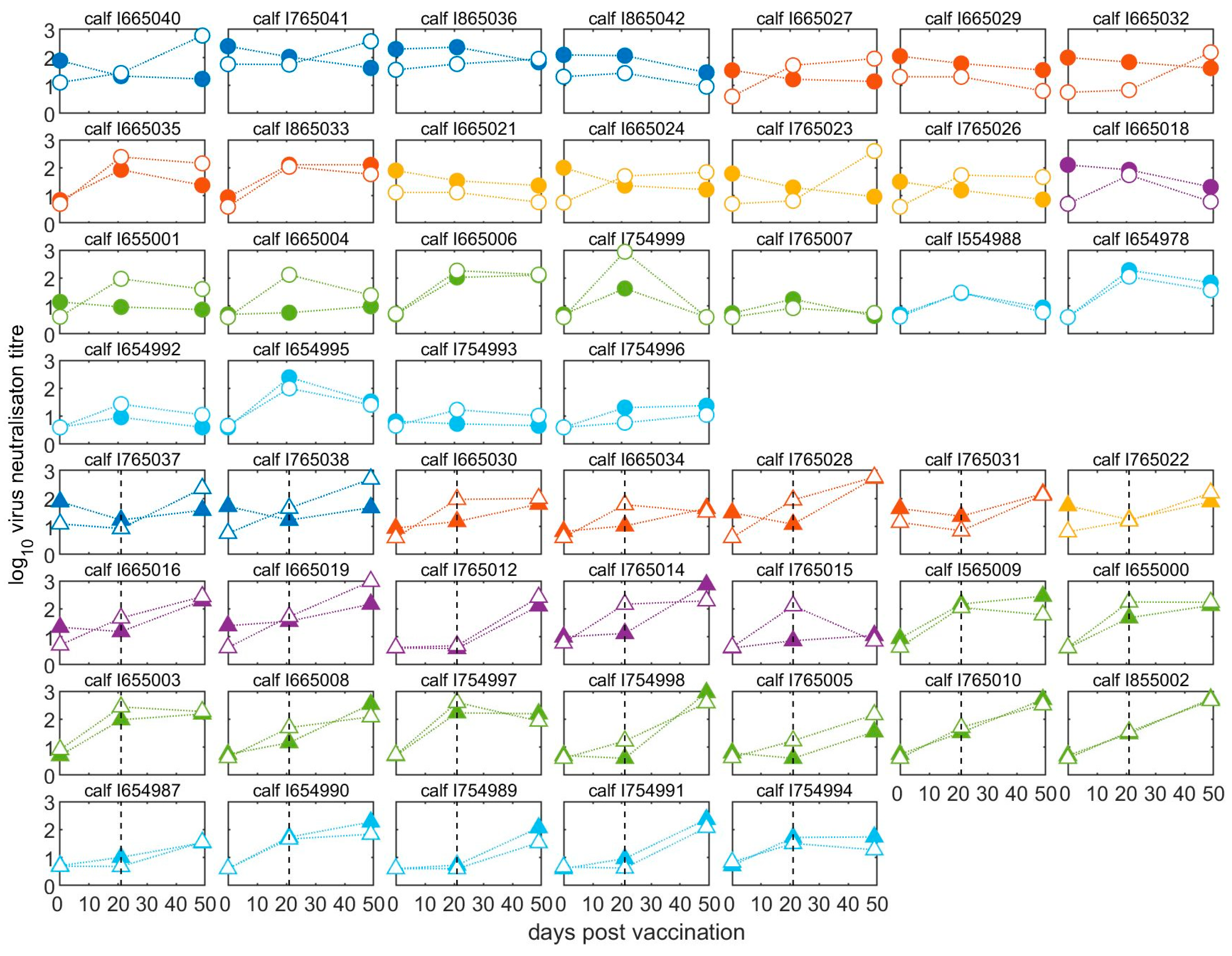 Vaccines 11 01844 g003