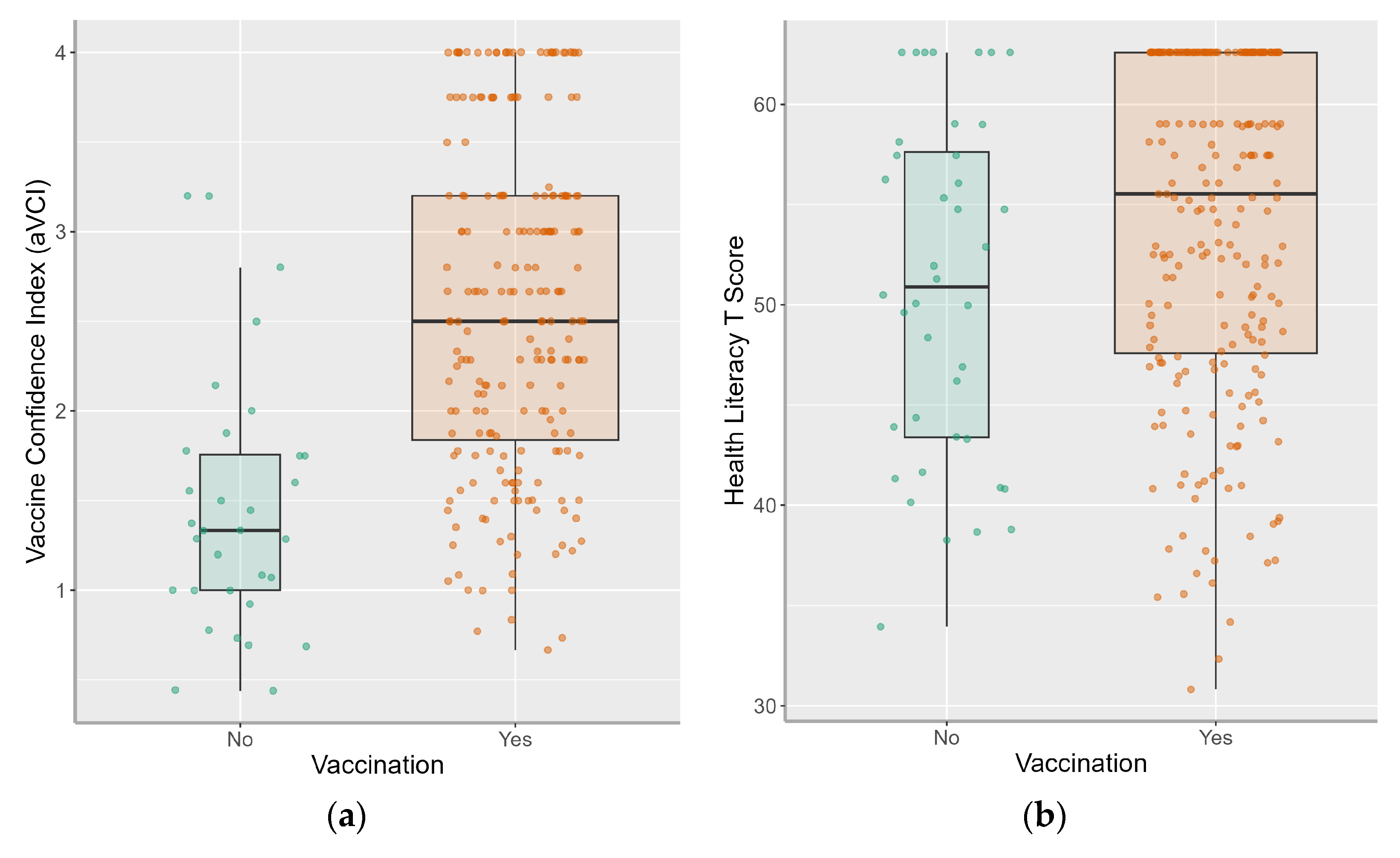 Vaccines 11 01848 g001