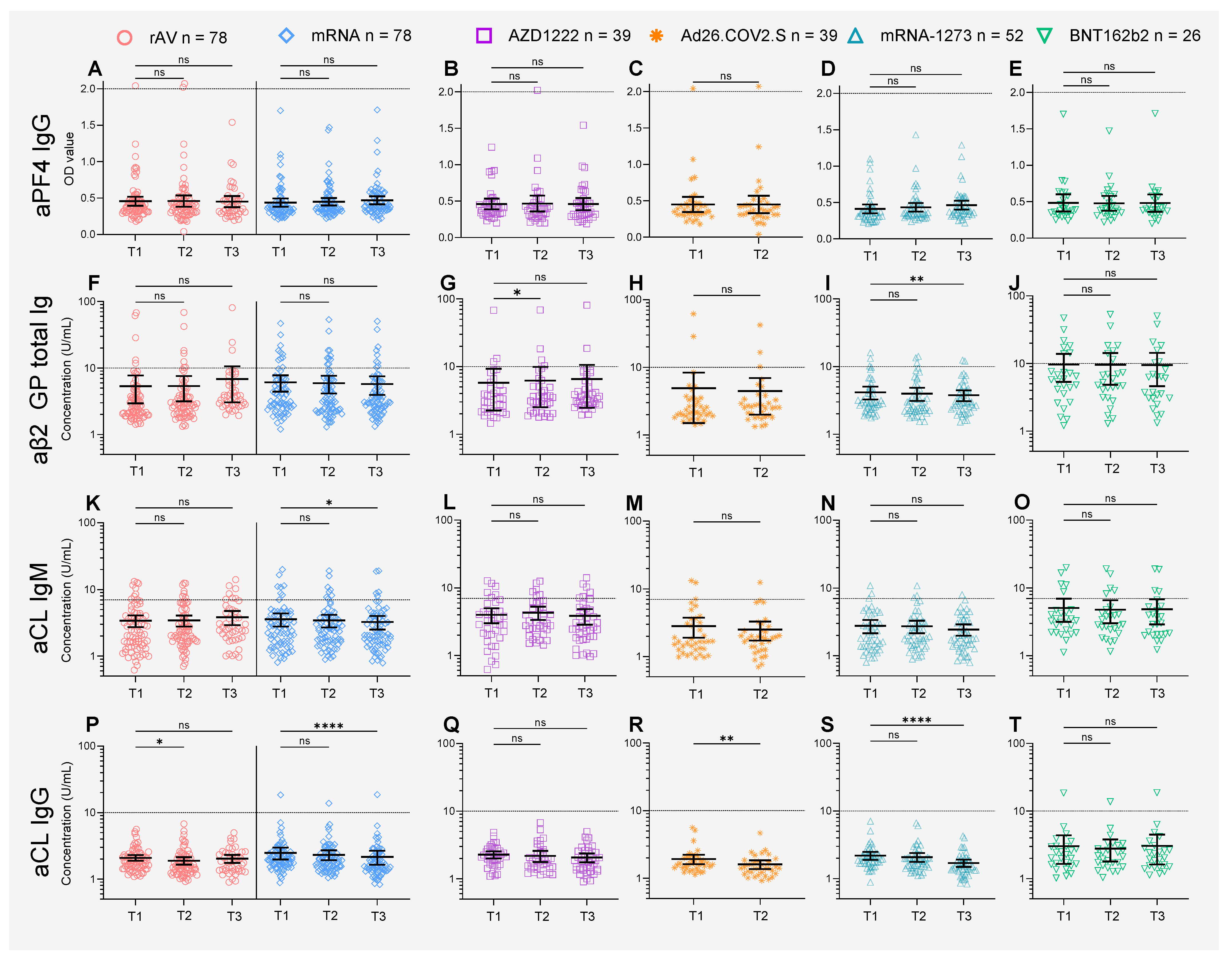 Vaccines 11 01851 g002