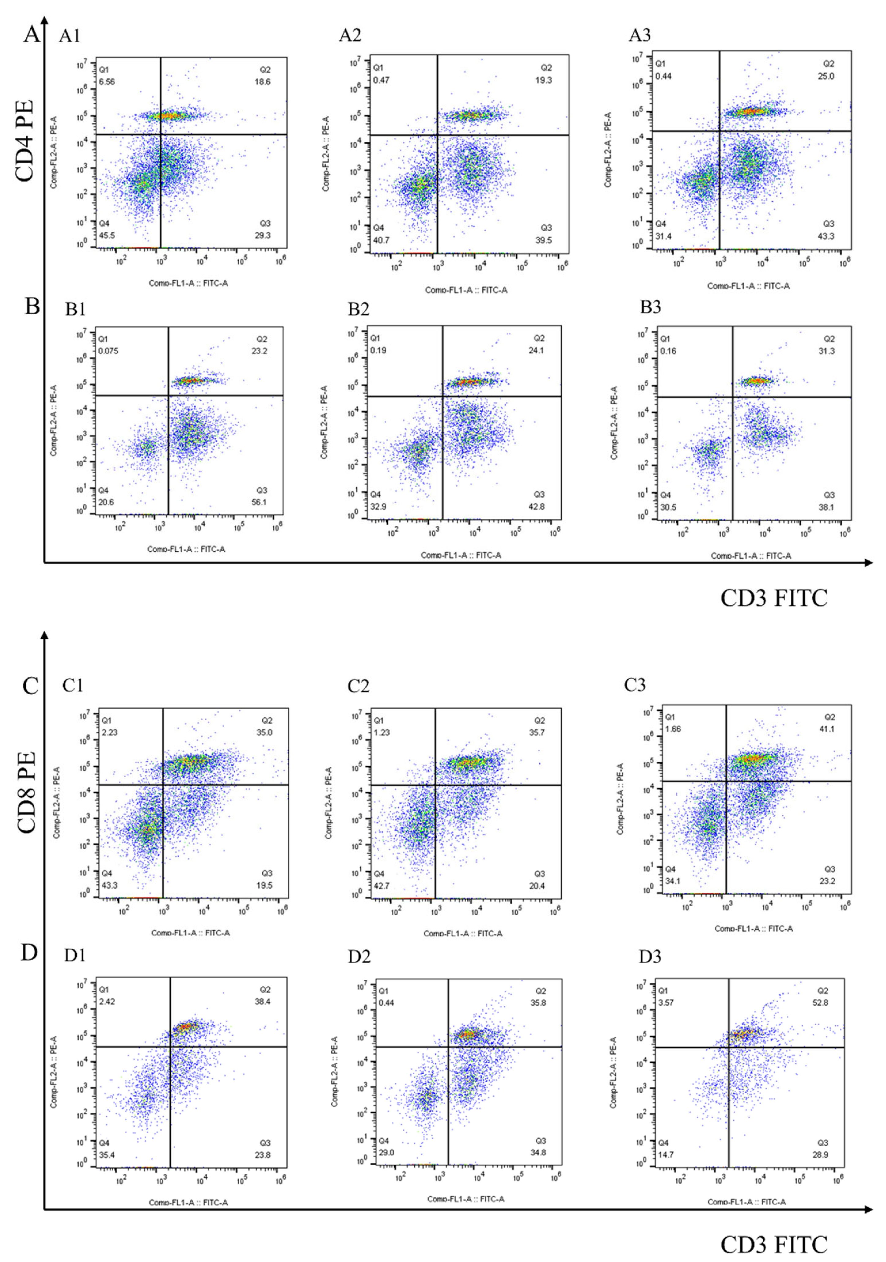 Vaccines 12 00018 g004