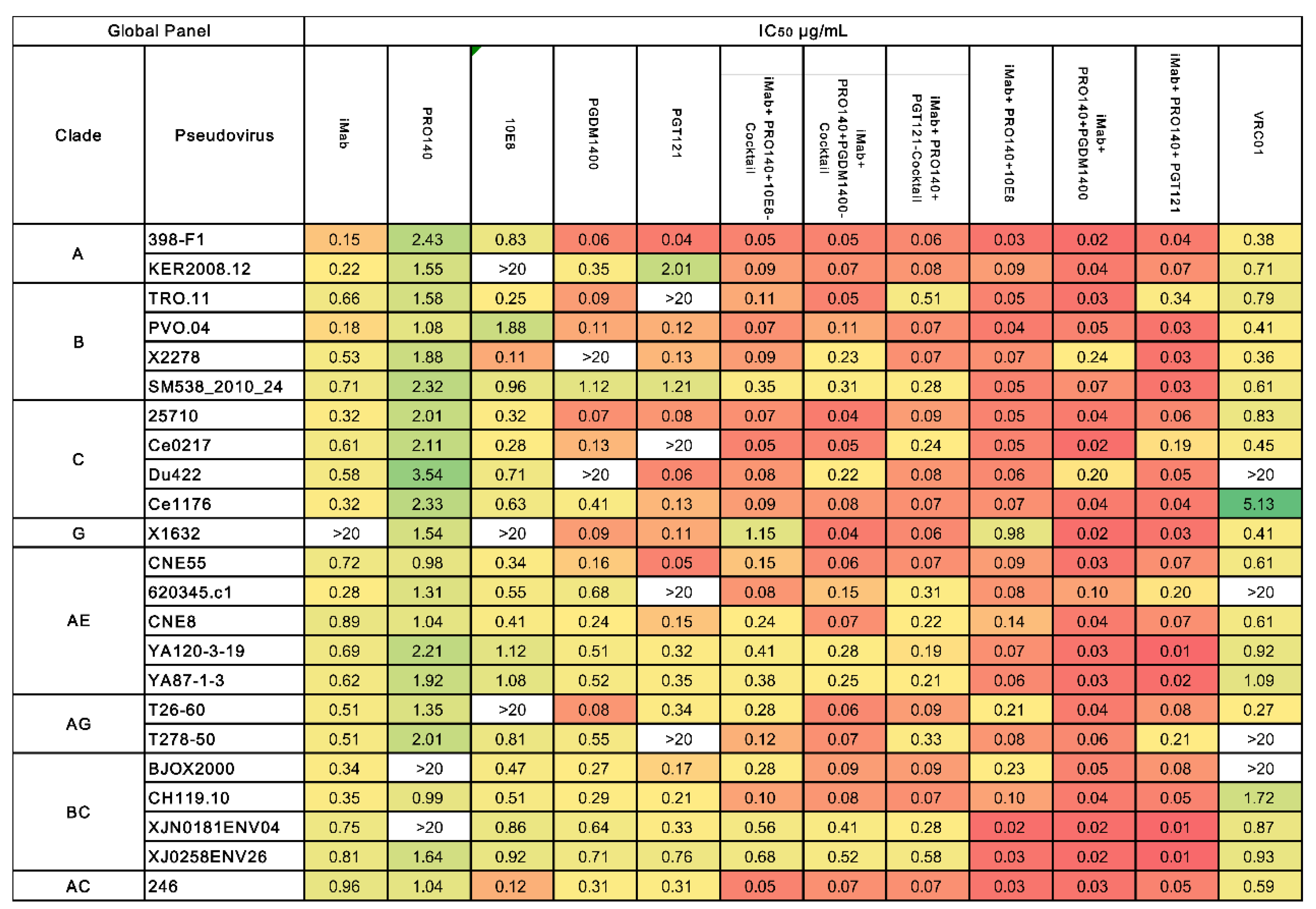 Vaccines 12 00019 g002