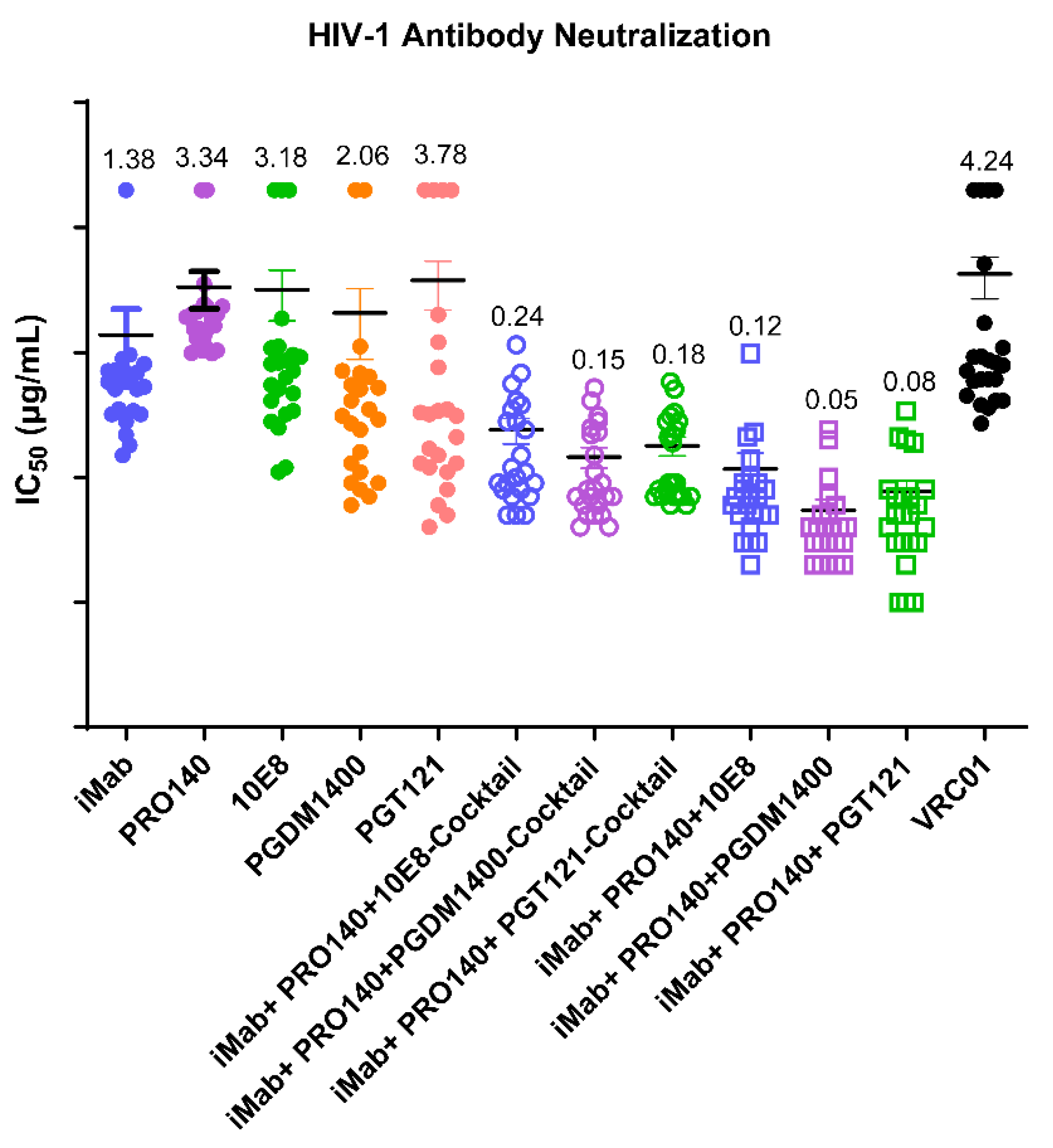 Vaccines 12 00019 g003