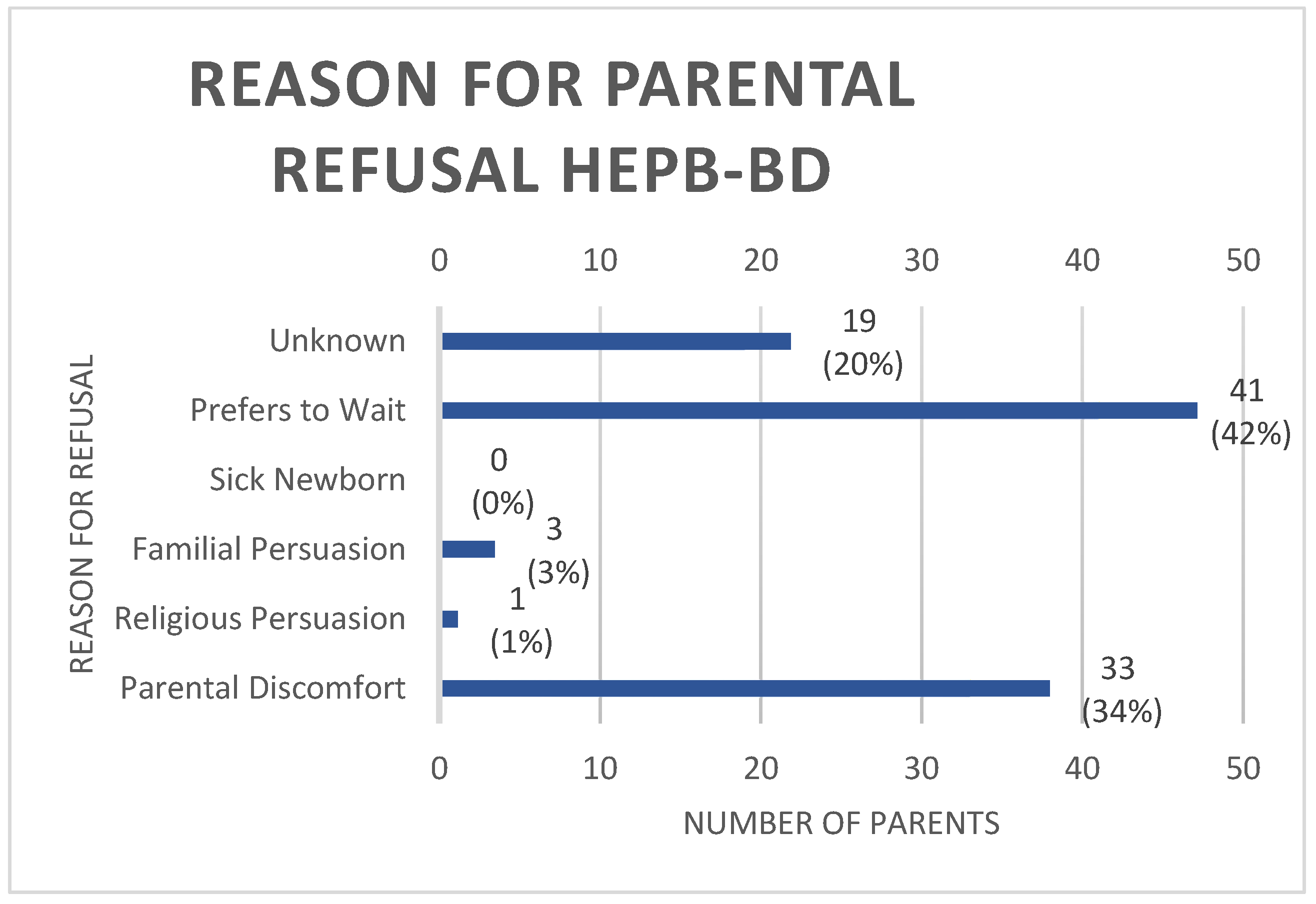 Vaccines 12 00025 g003