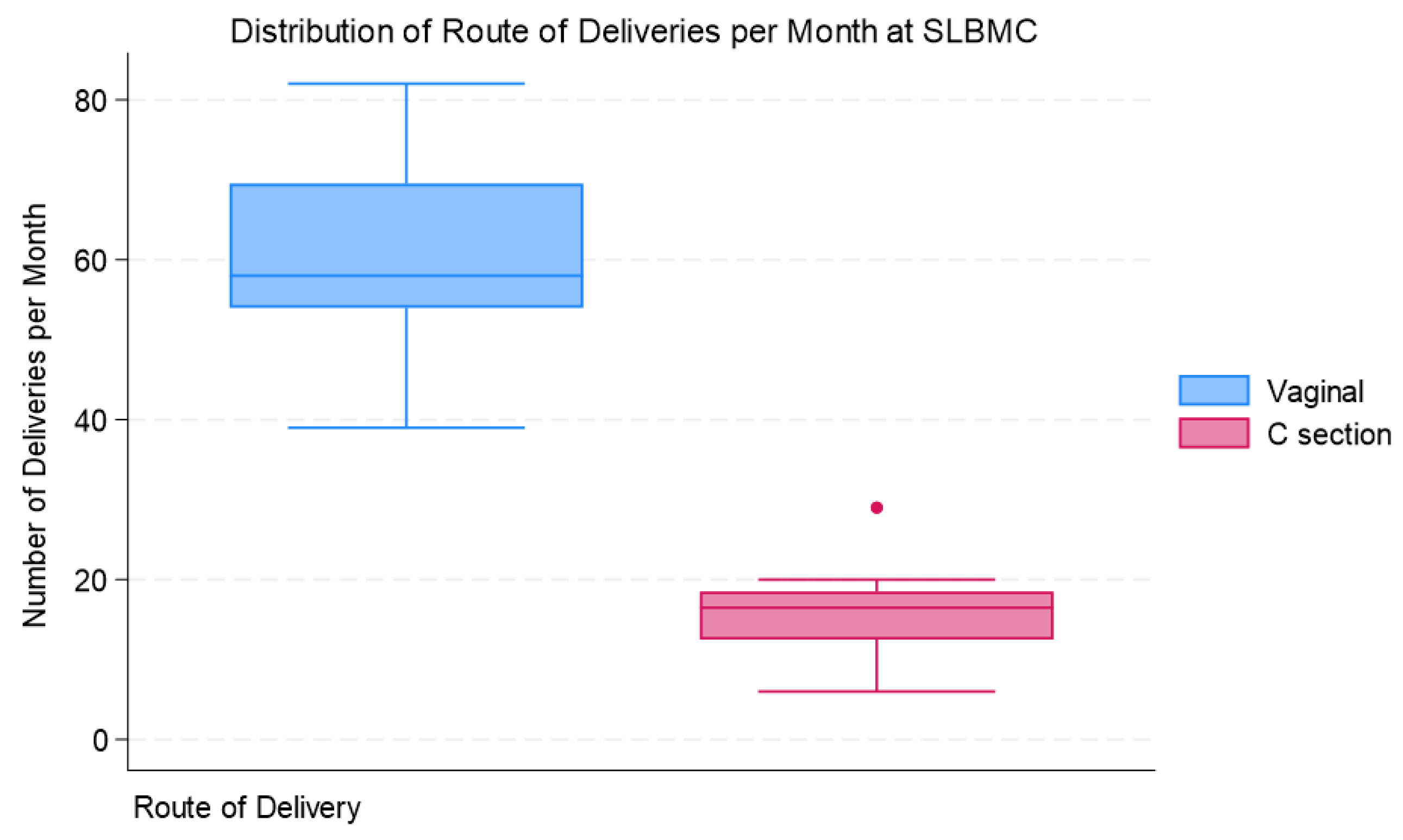 Vaccines 12 00025 g004