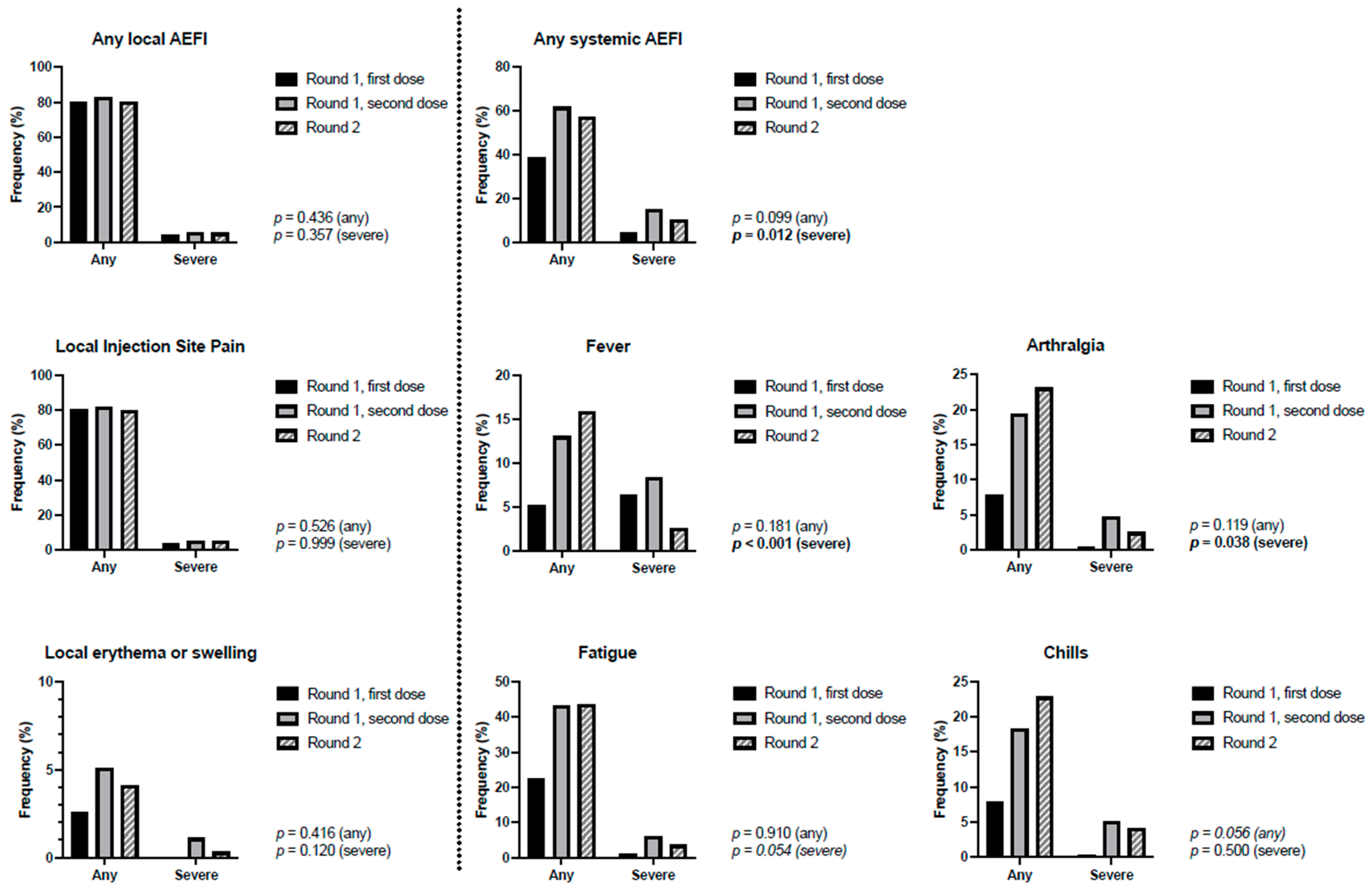 Vaccines 12 00039 g001