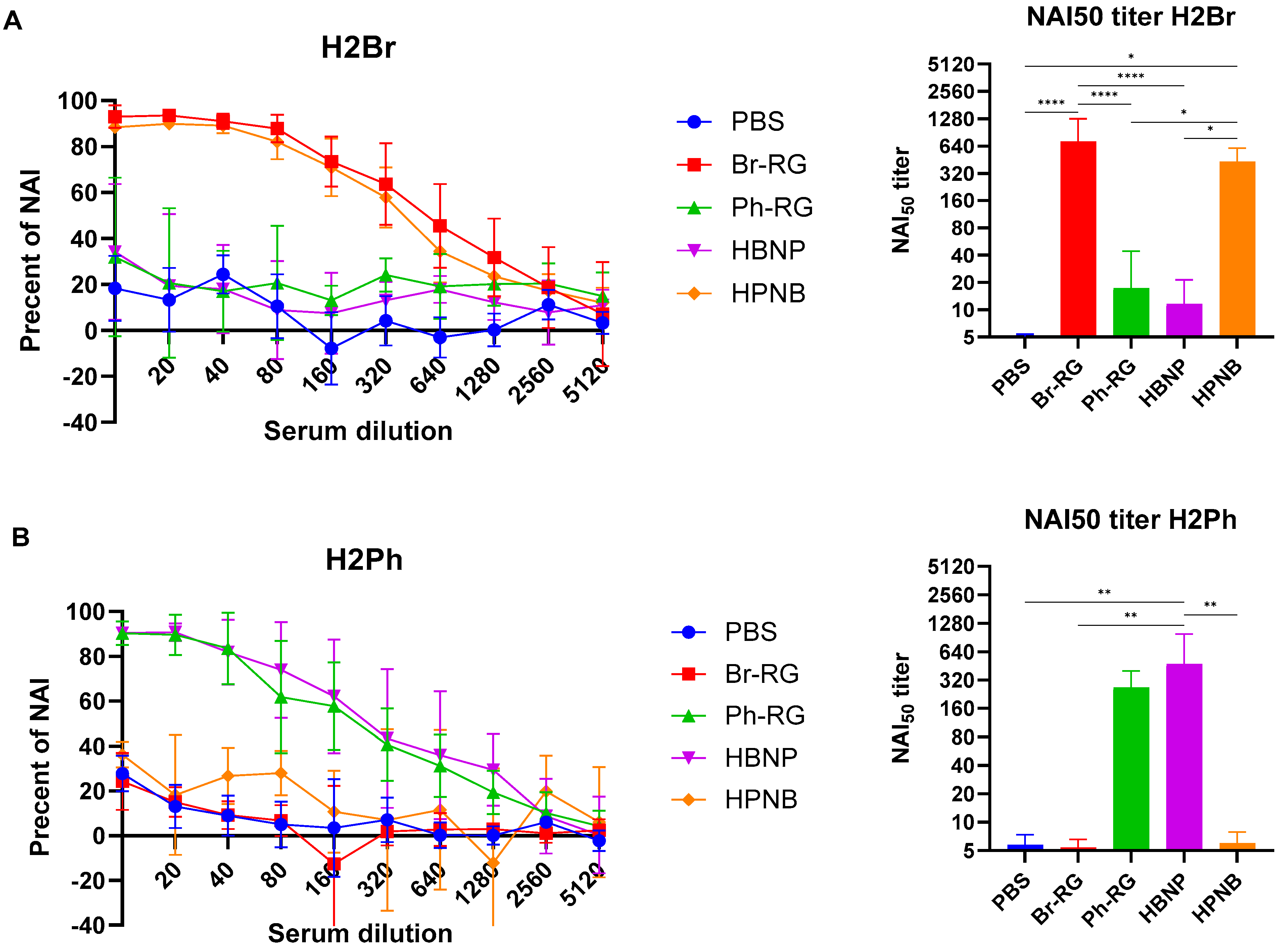 Vaccines 12 00095 g008