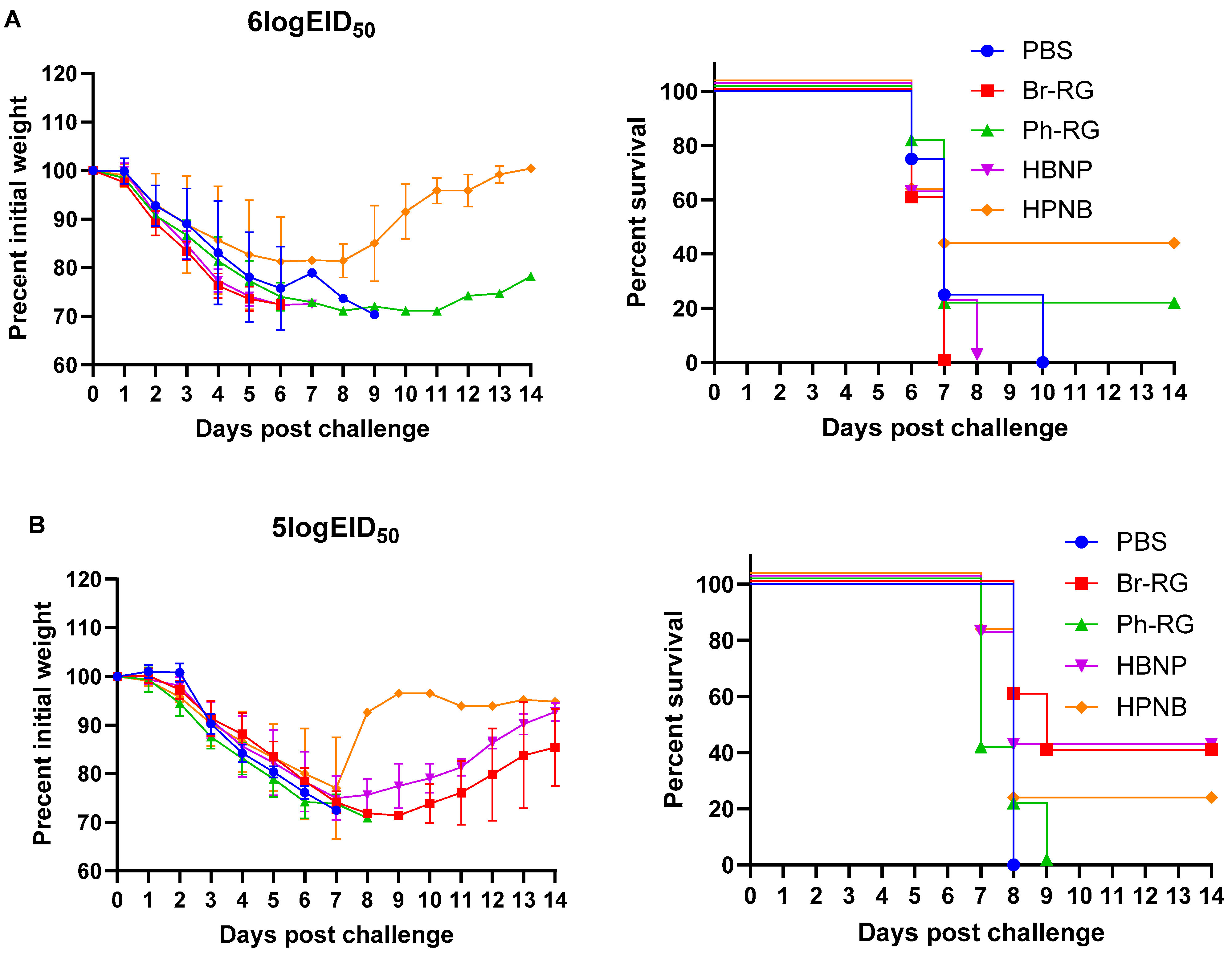 Vaccines 12 00095 g009