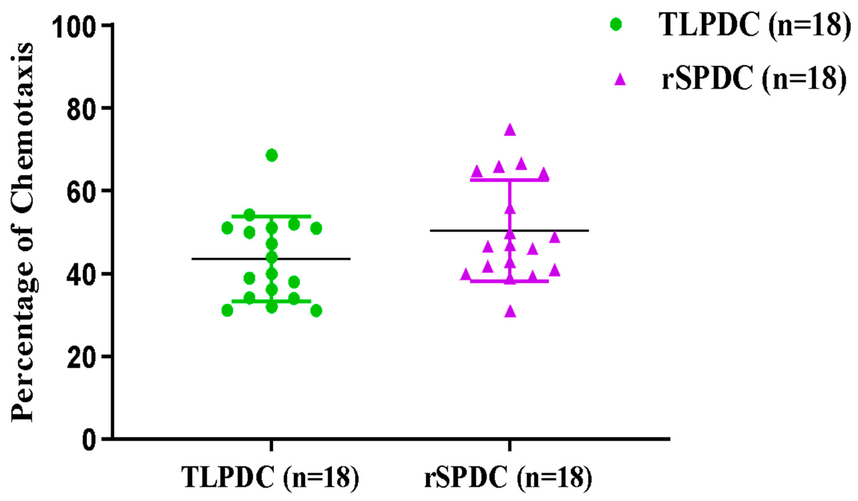 Vaccines 12 00112 g004