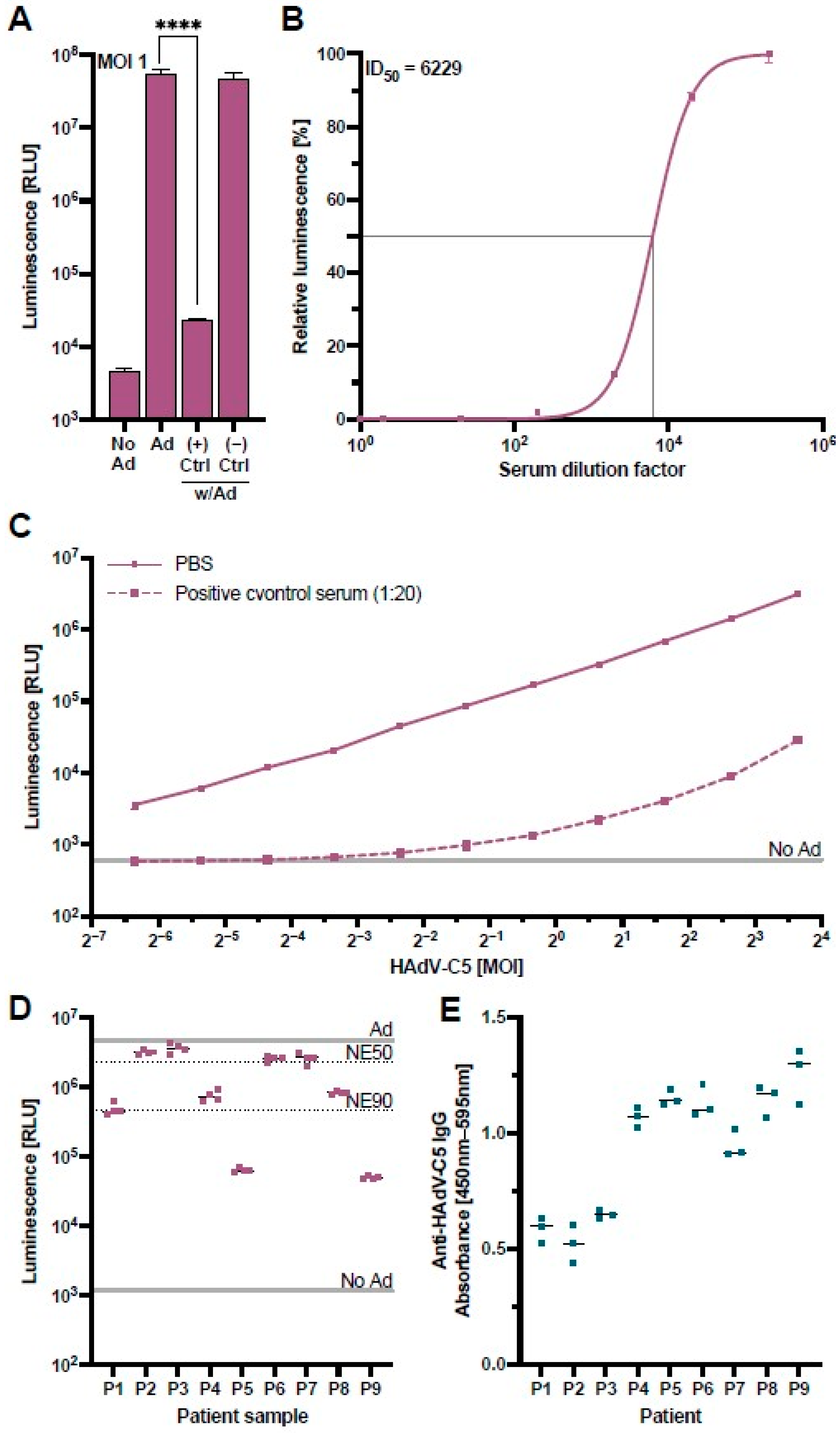 Vaccines 12 00155 g003