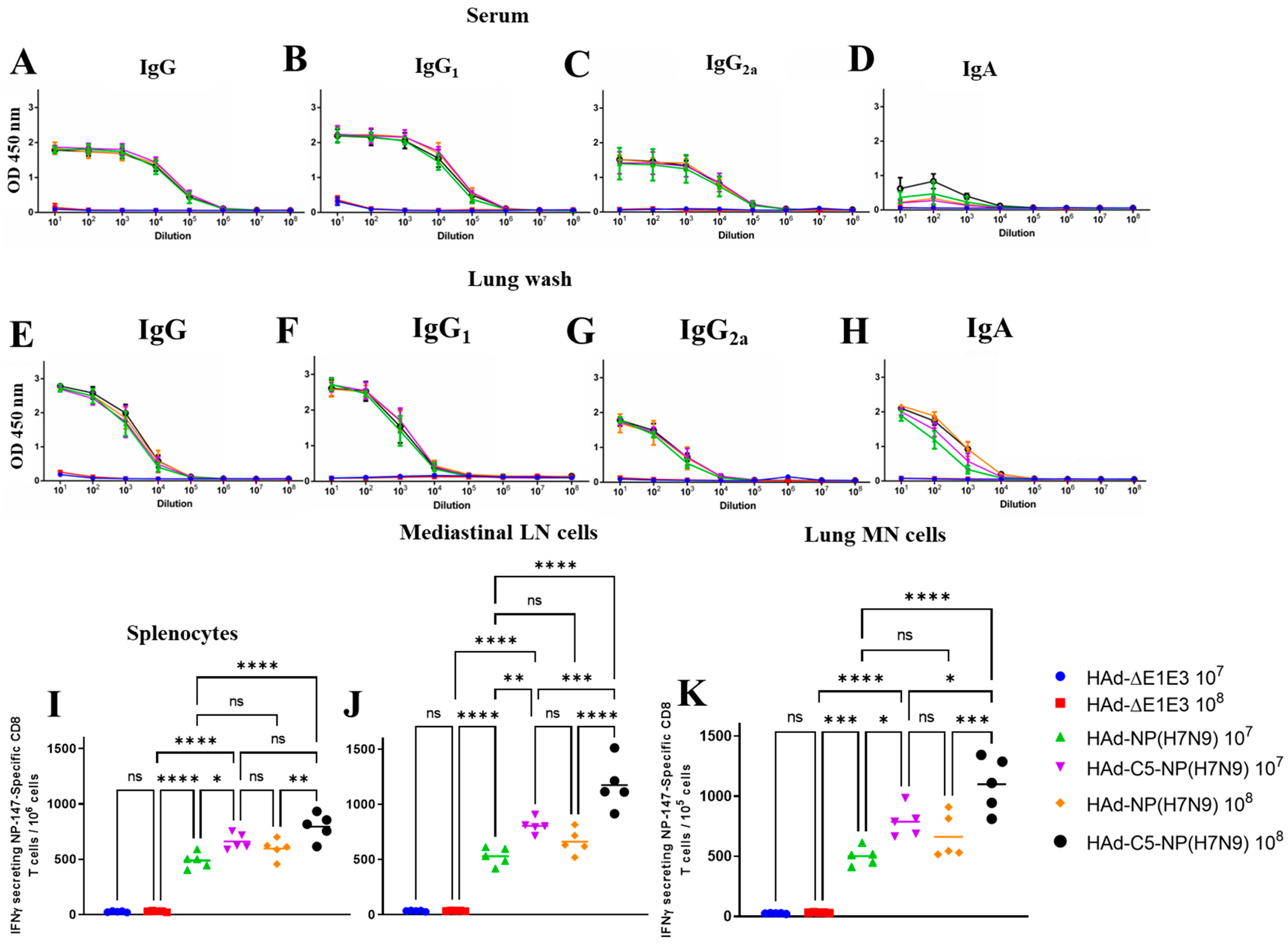 Vaccines 12 00157 g002