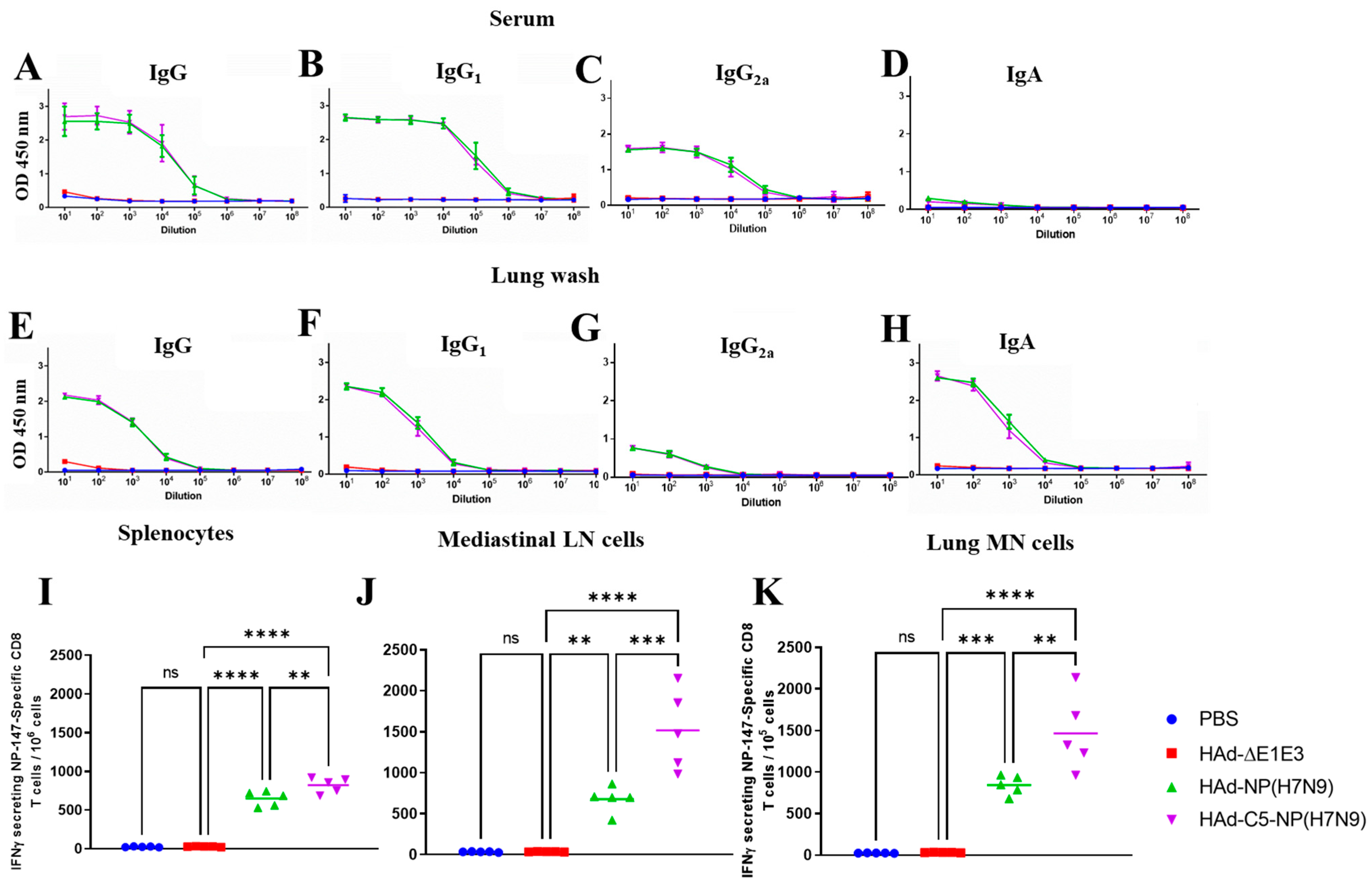 Vaccines 12 00157 g004