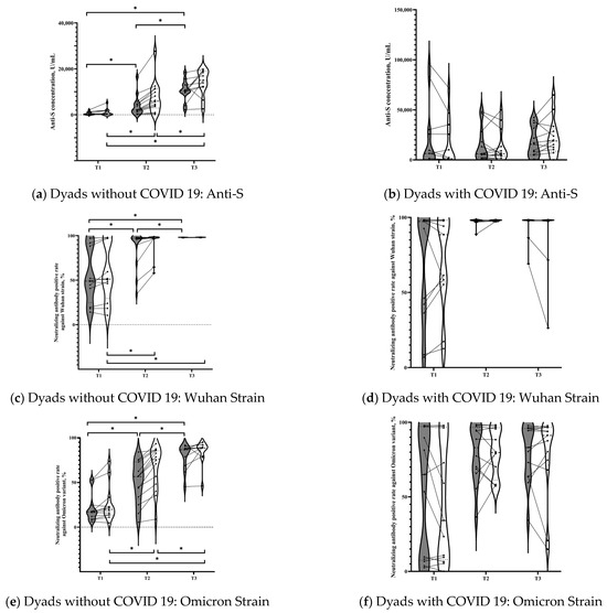 Vaccines 12 00164 g0a1
