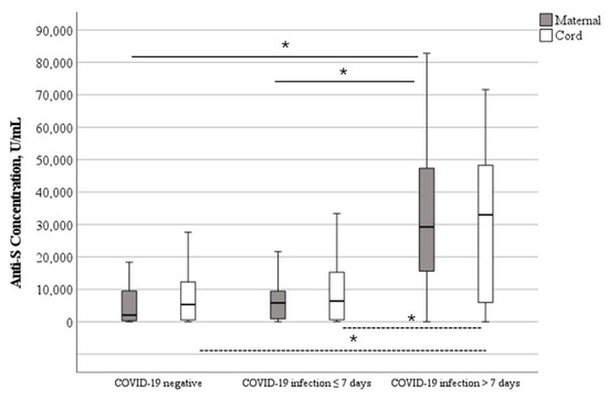 Vaccines 12 00164 g0a2
