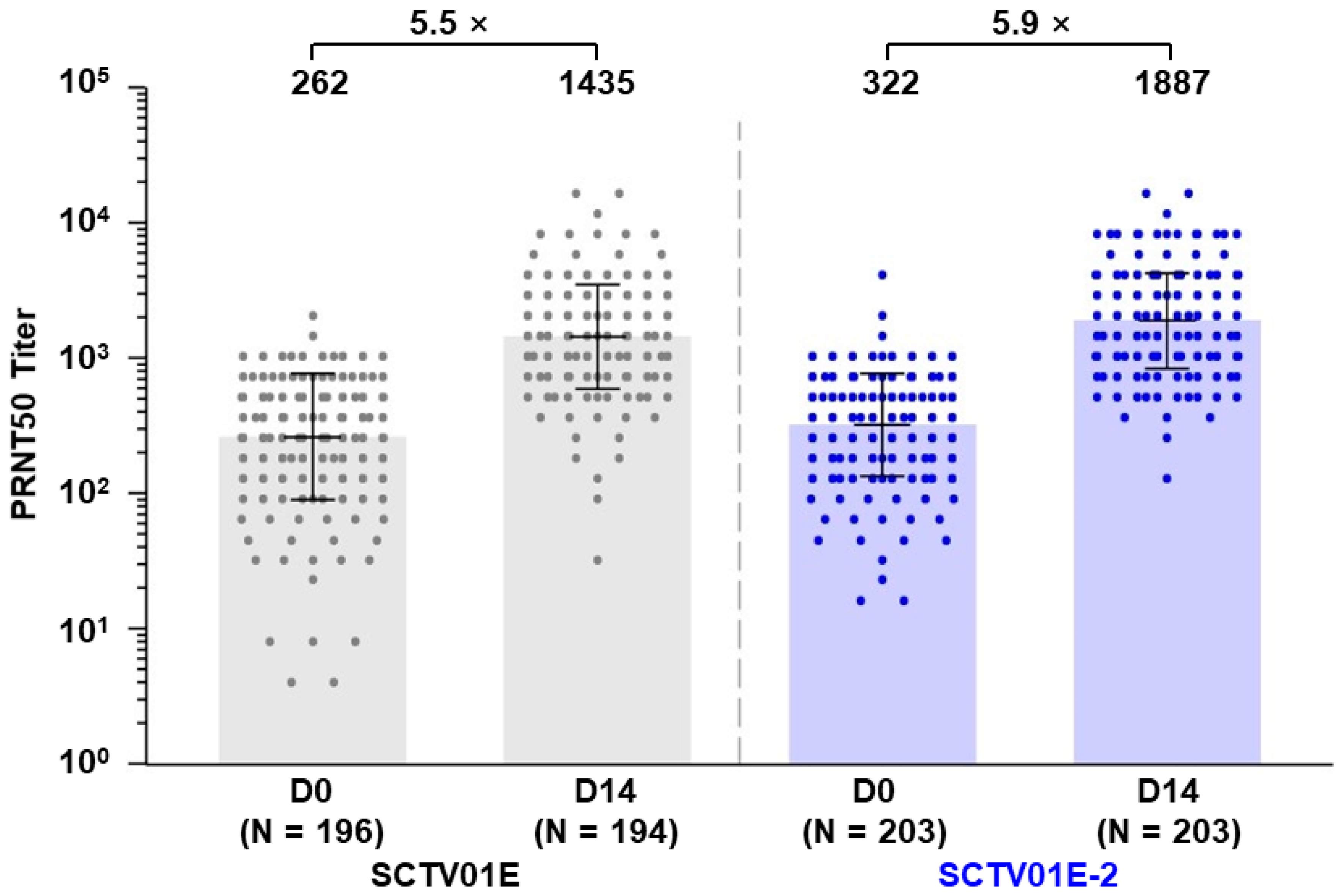 Vaccines 12 00175 g003