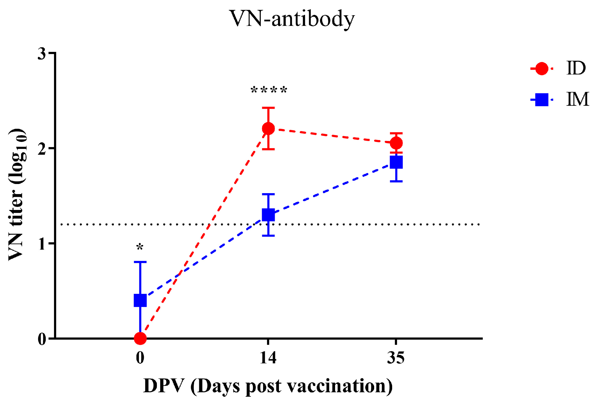 Vaccines 12 00190 g006