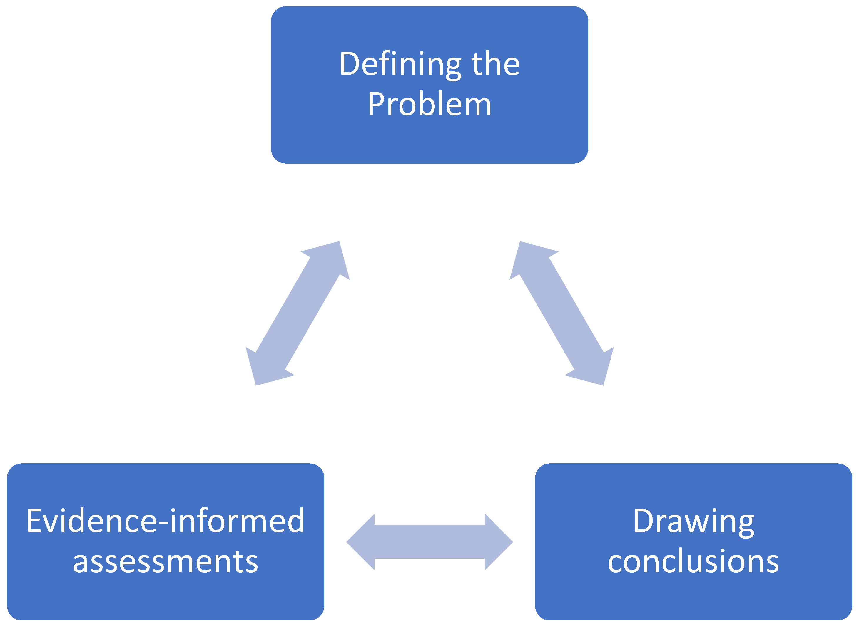 Vaccines 12 00196 g001