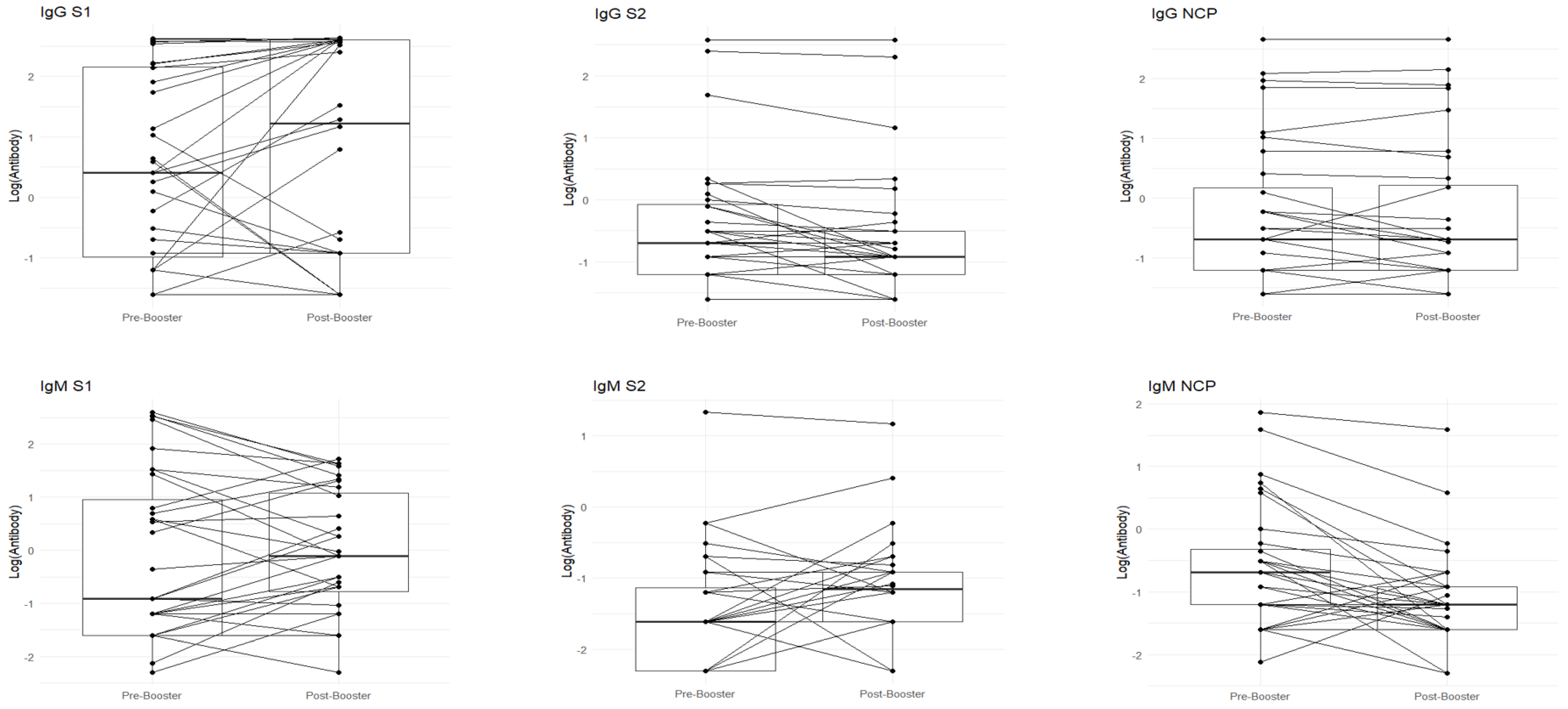 Vaccines 12 00264 g001b Vaccines 12 00264 g001b