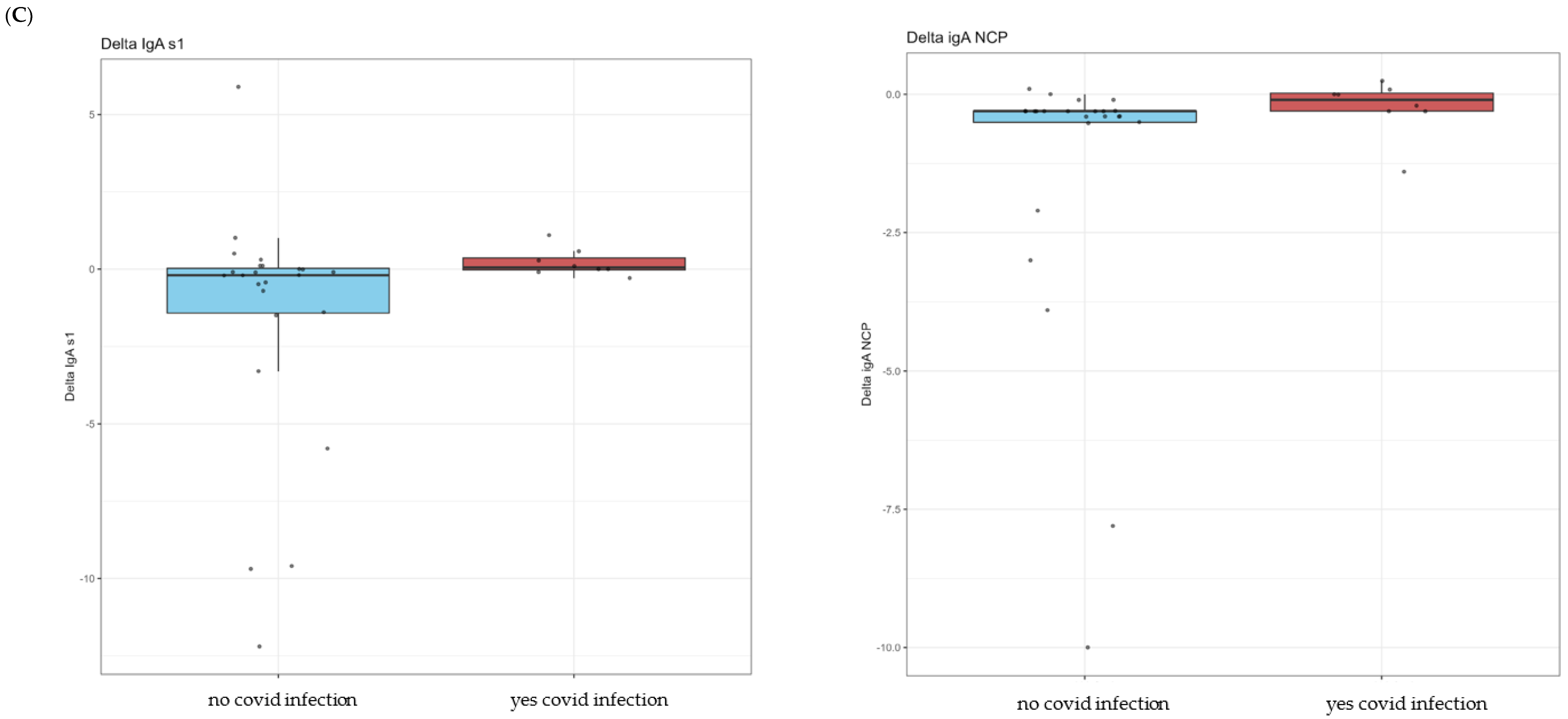 Vaccines 12 00264 g001c Vaccines 12 00264 g001c