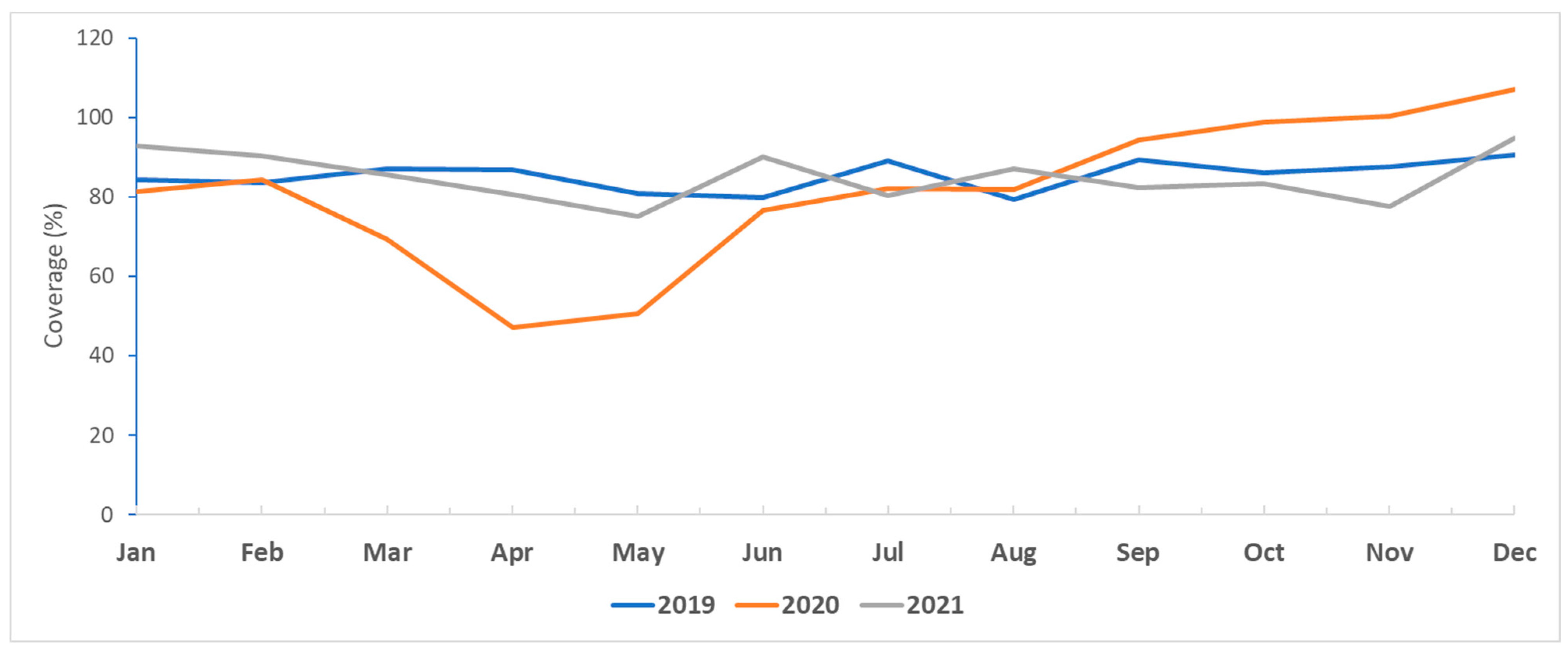 Vaccines 12 00285 g001
