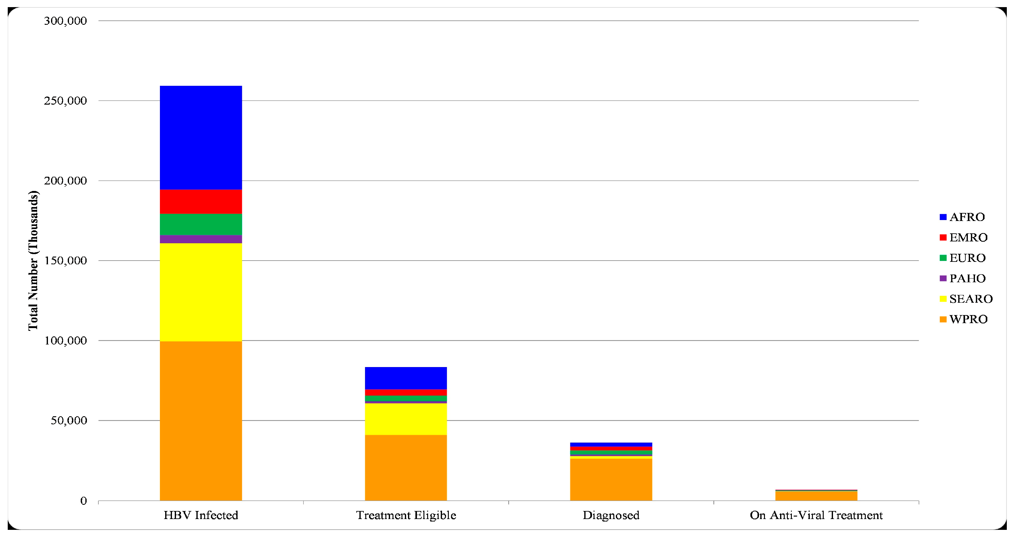 Vaccines 12 00288 g002 Vaccines 12 00288 g002