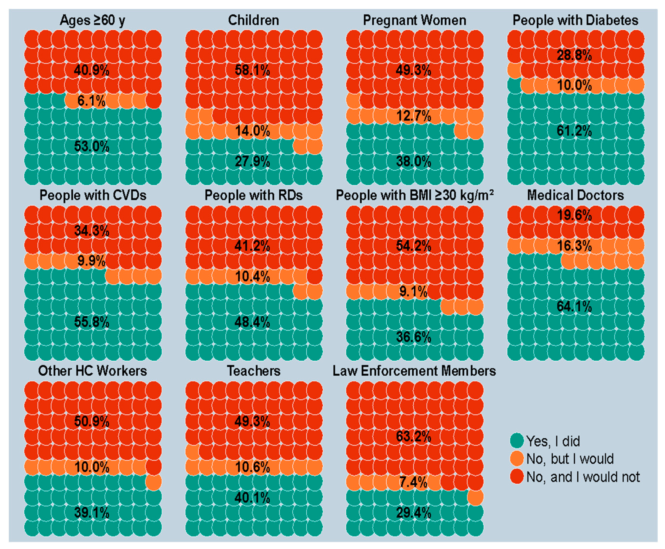 Vaccines 12 00297 g001
