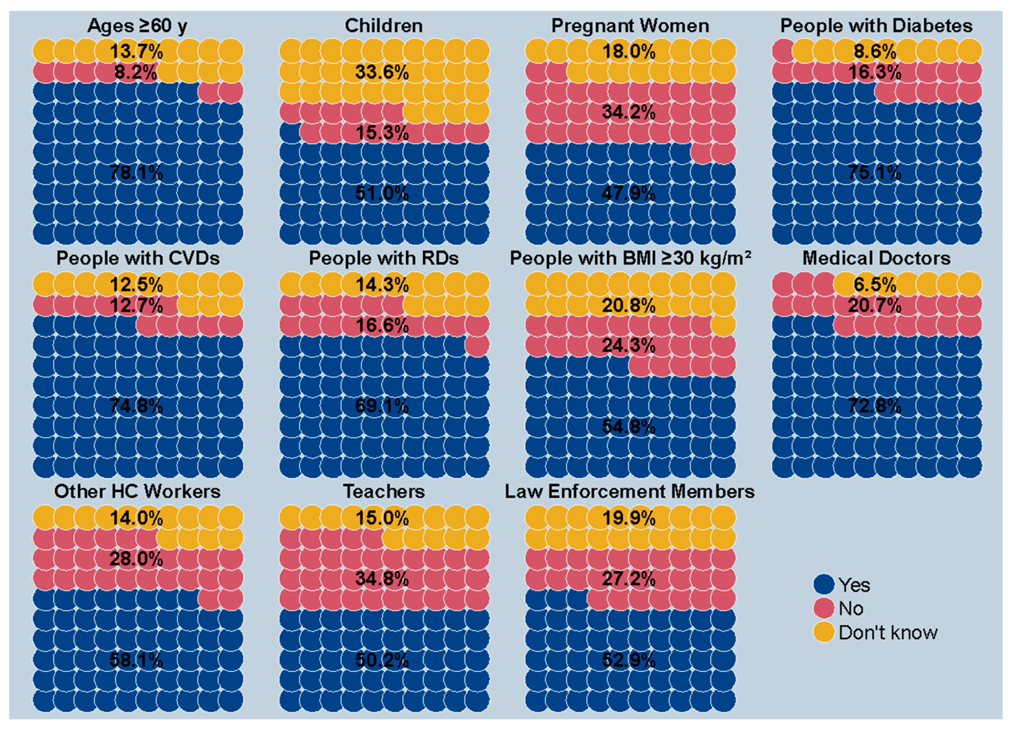 Vaccines 12 00297 g004