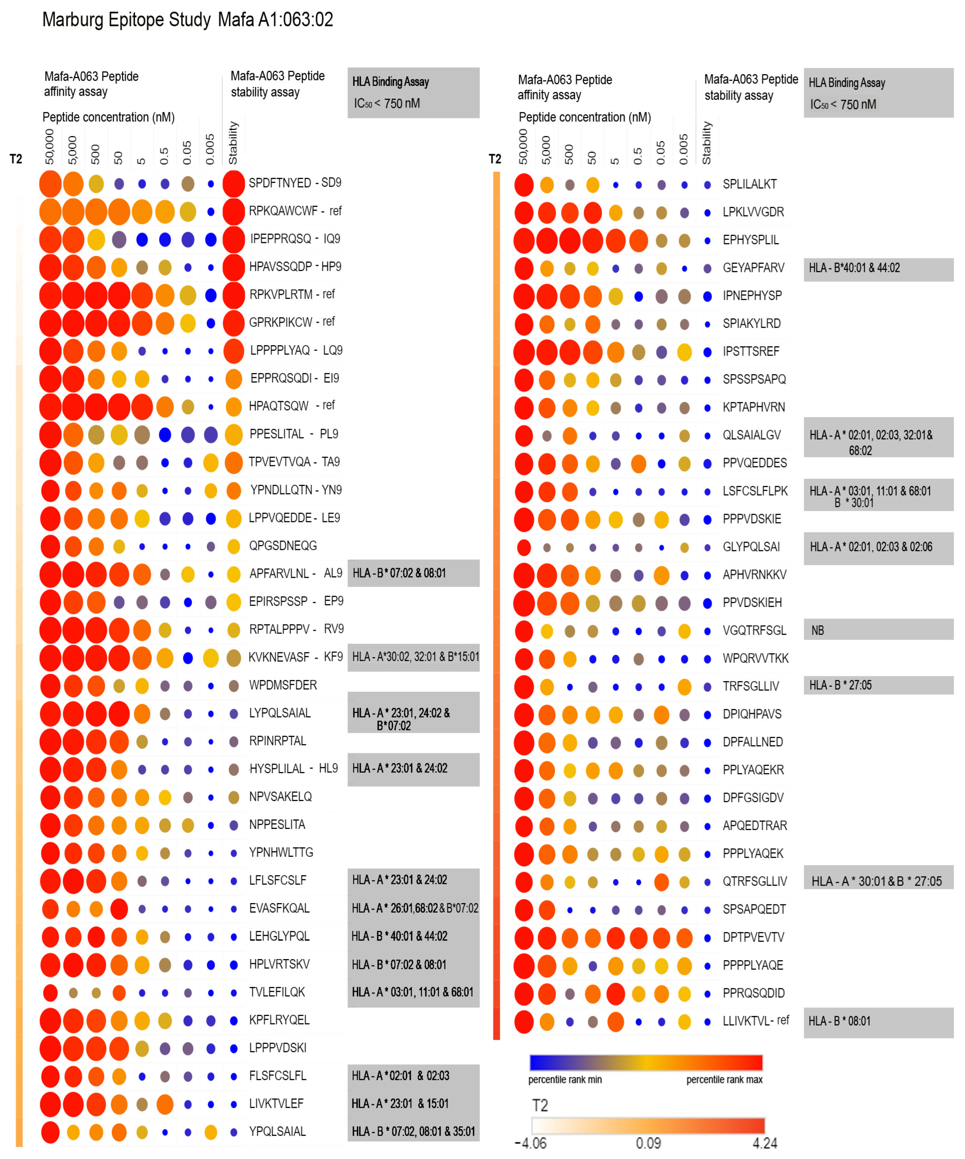 Vaccines 12 00322 g002