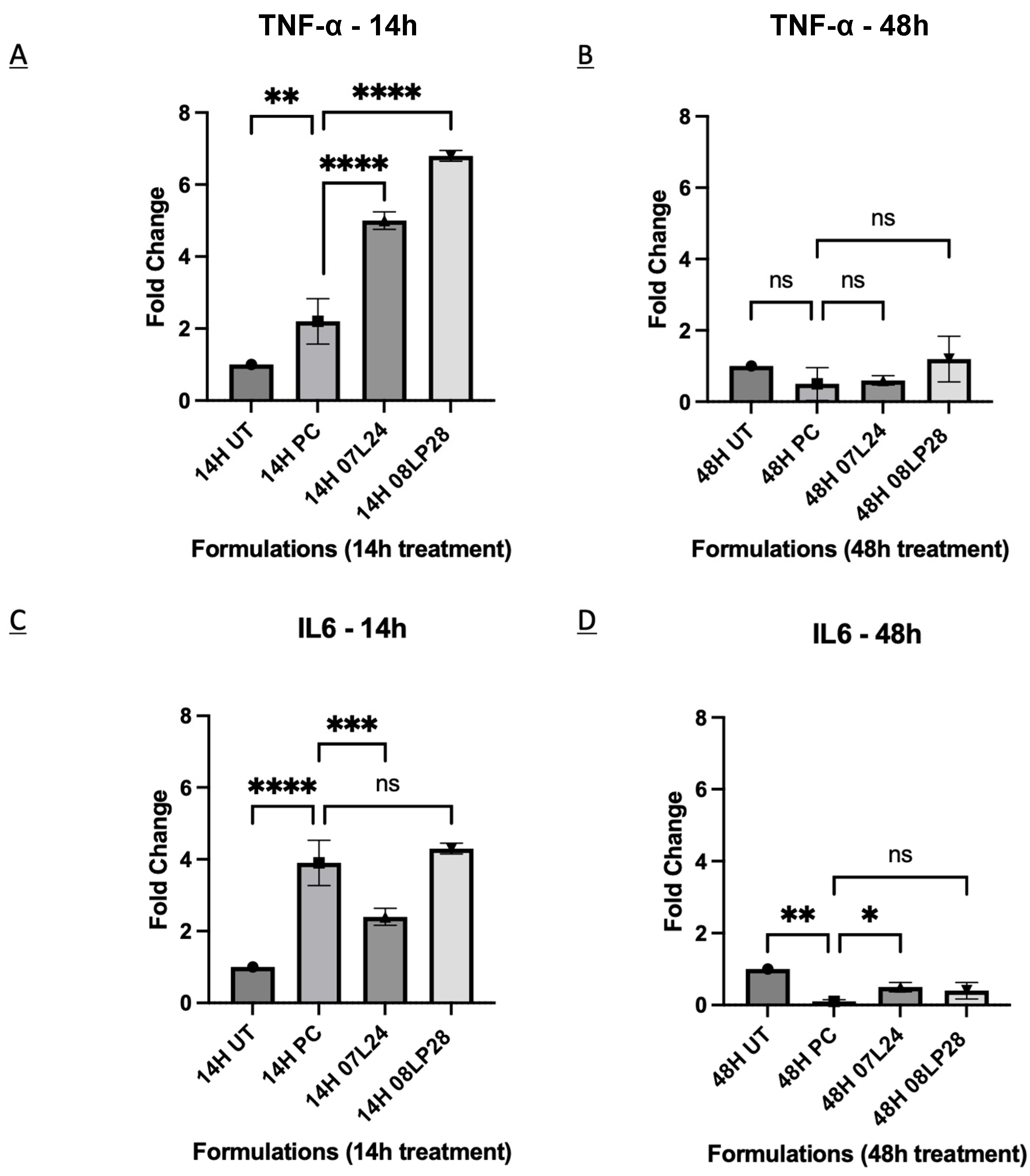 Vaccines 12 00409 g009