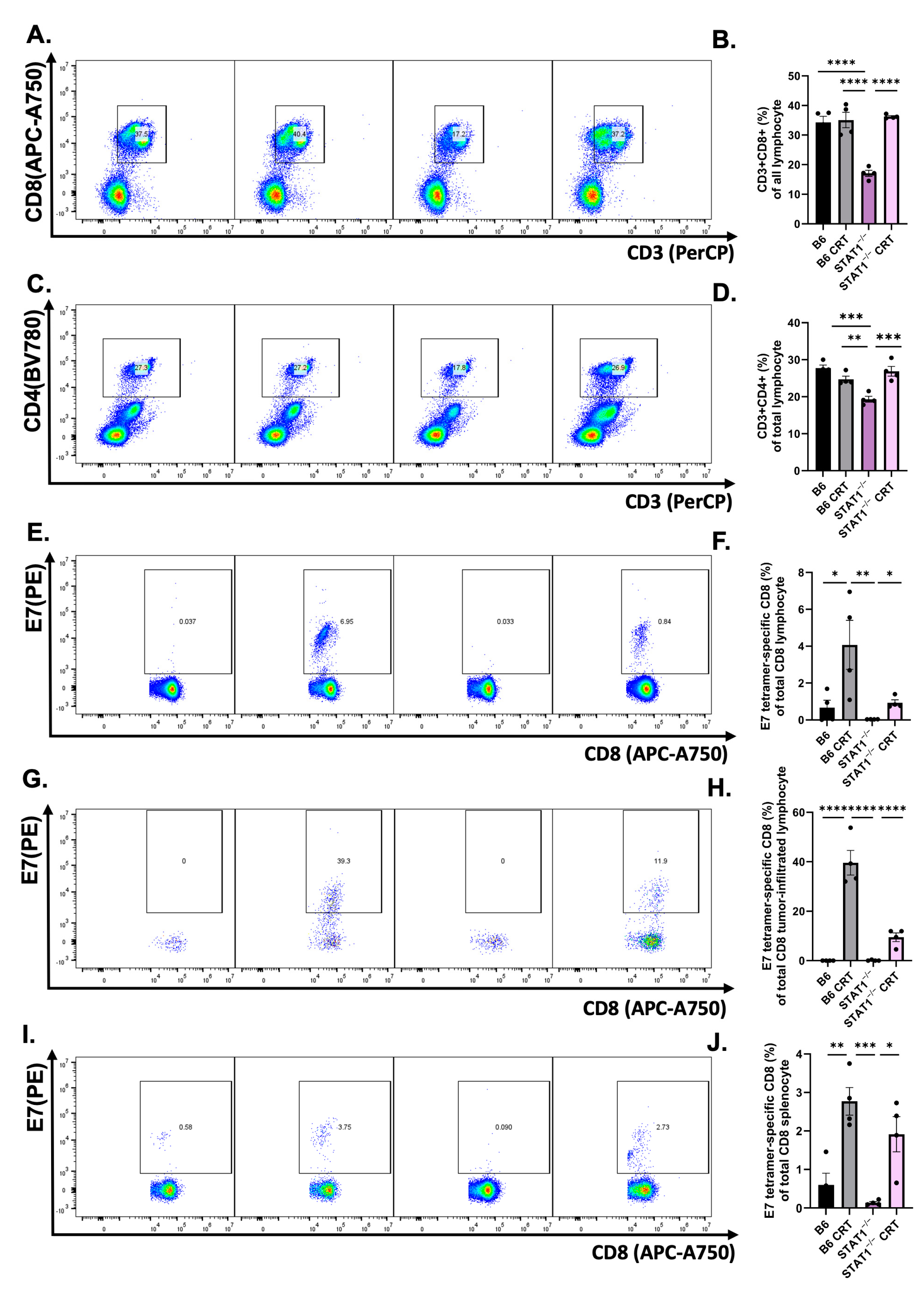 Vaccines 12 00430 g003