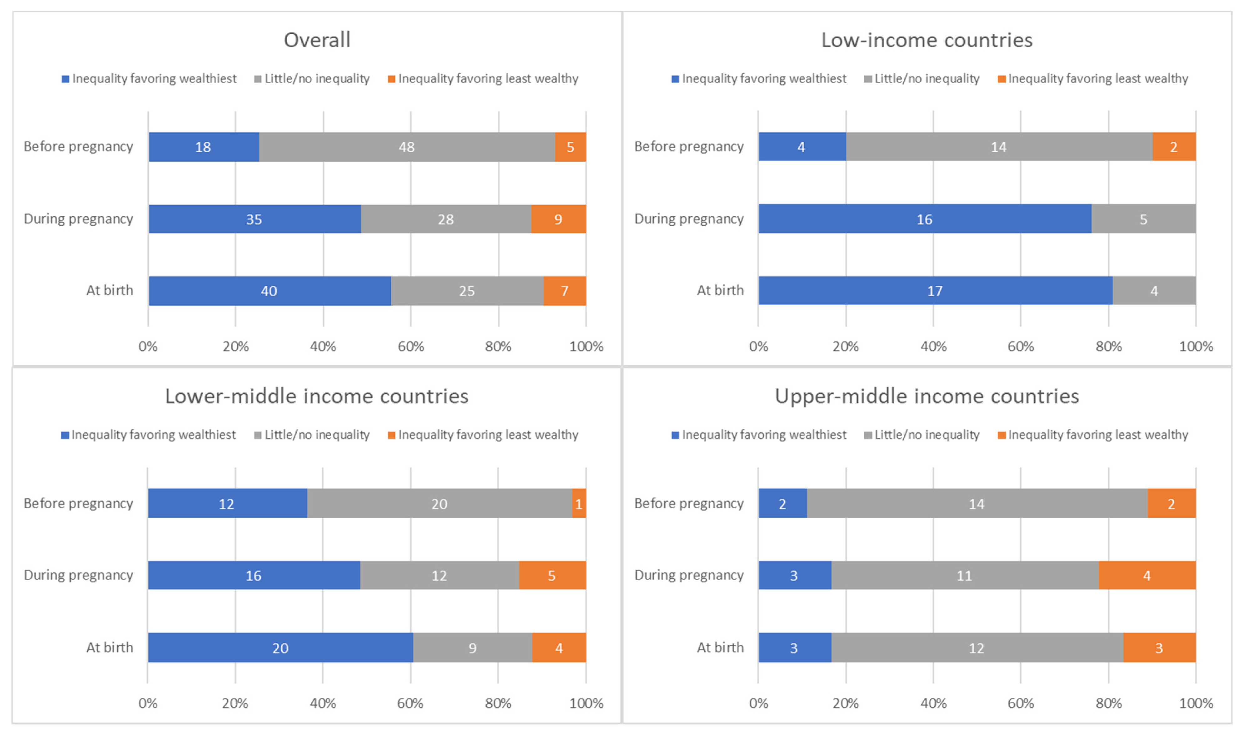 Vaccines 12 00431 g004