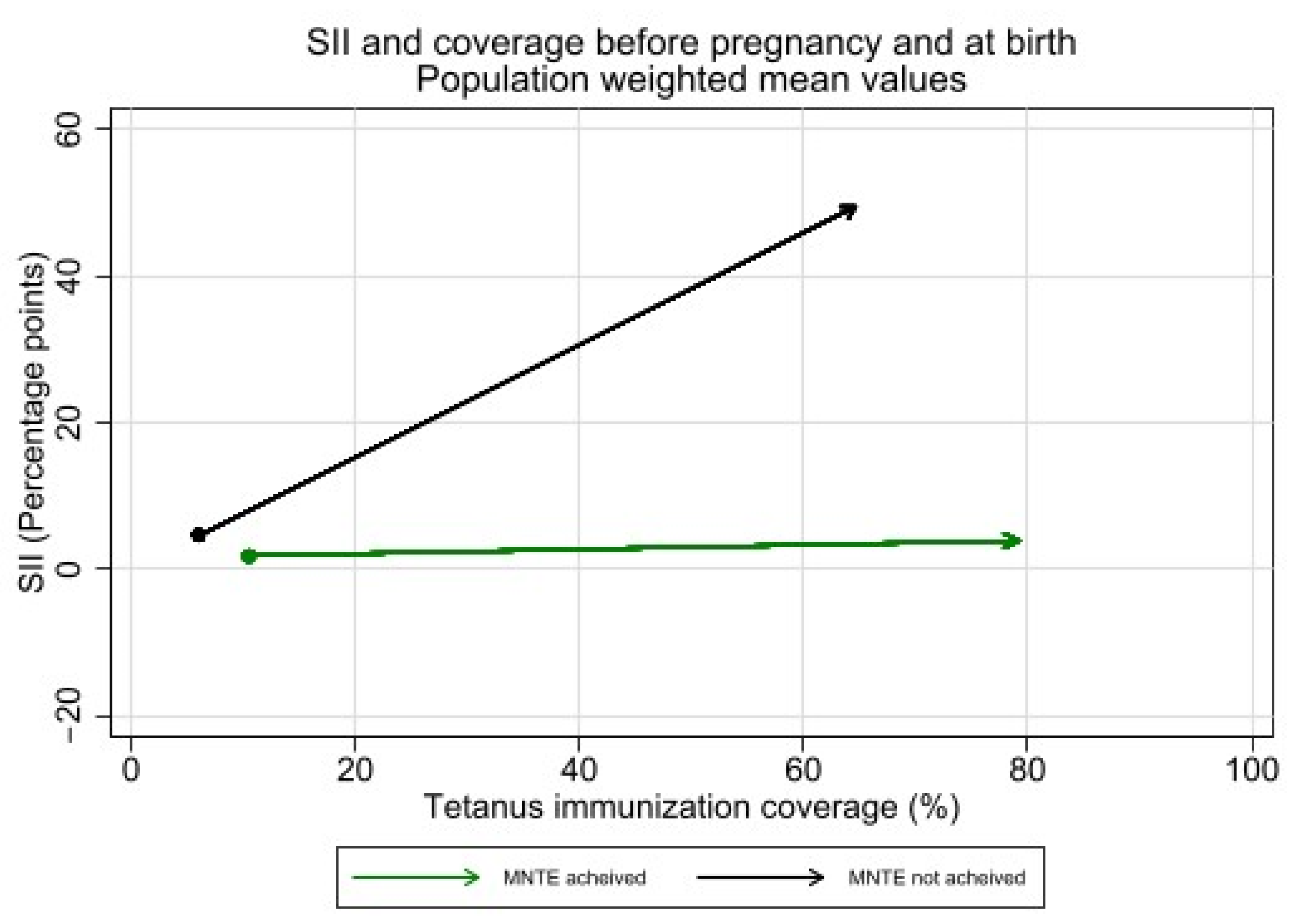 Vaccines 12 00431 g009