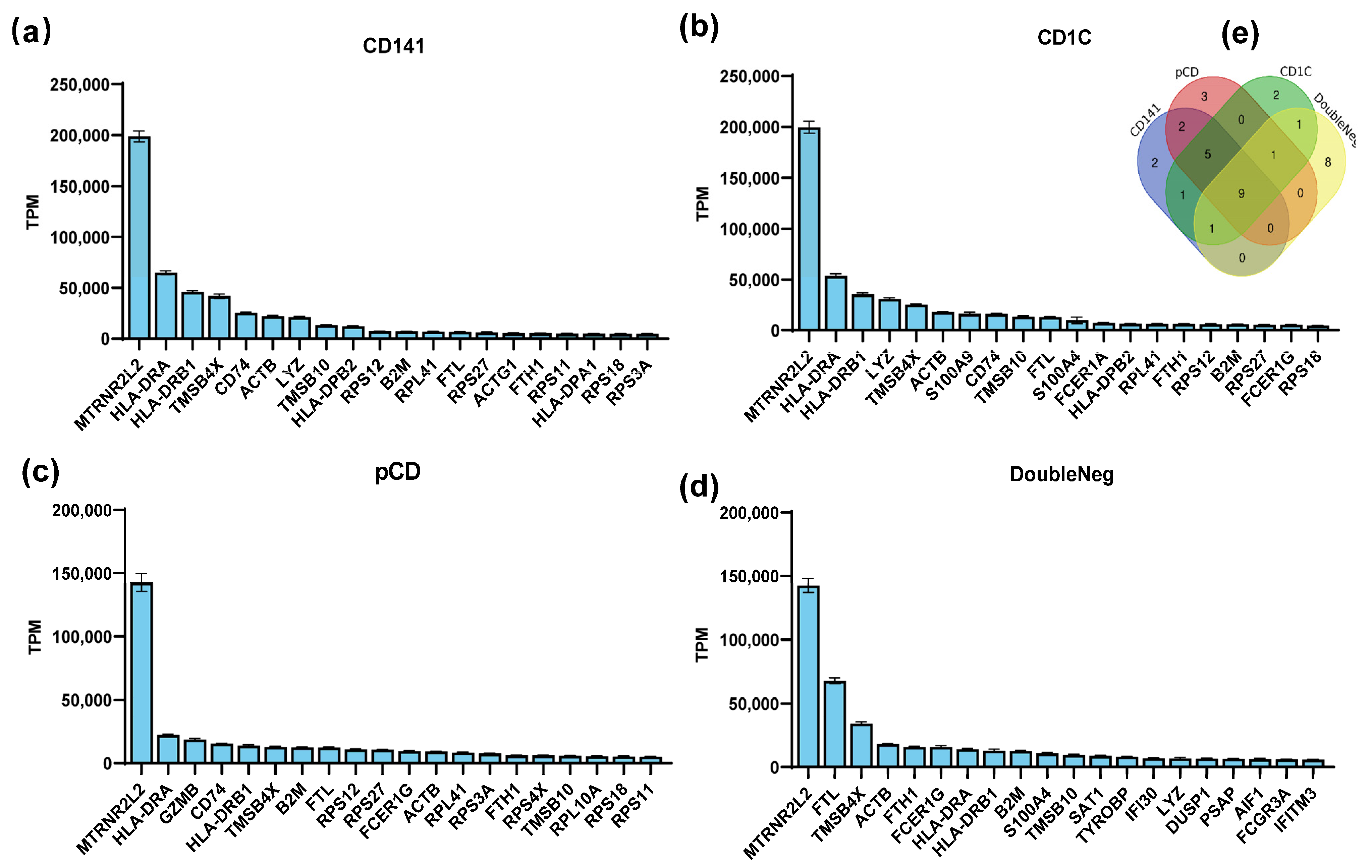 Vaccines 12 00432 g001