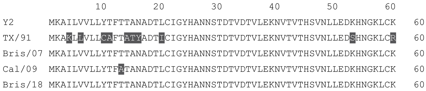 Vaccines 12 00455 i001