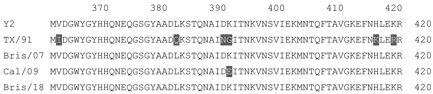 Vaccines 12 00455 i007