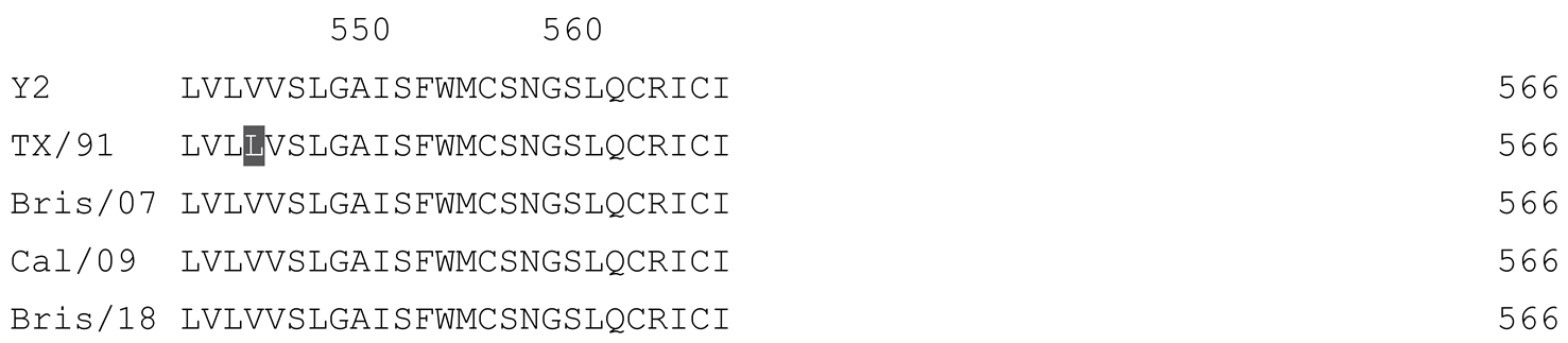 Vaccines 12 00455 i009