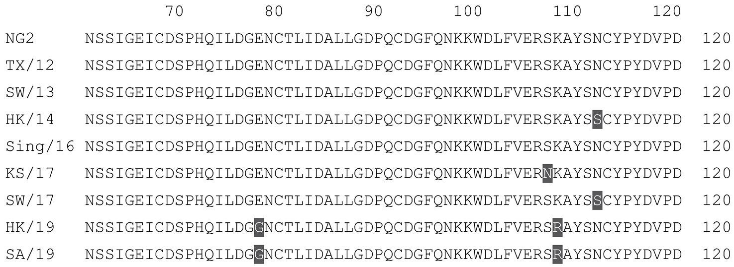 Vaccines 12 00455 i011