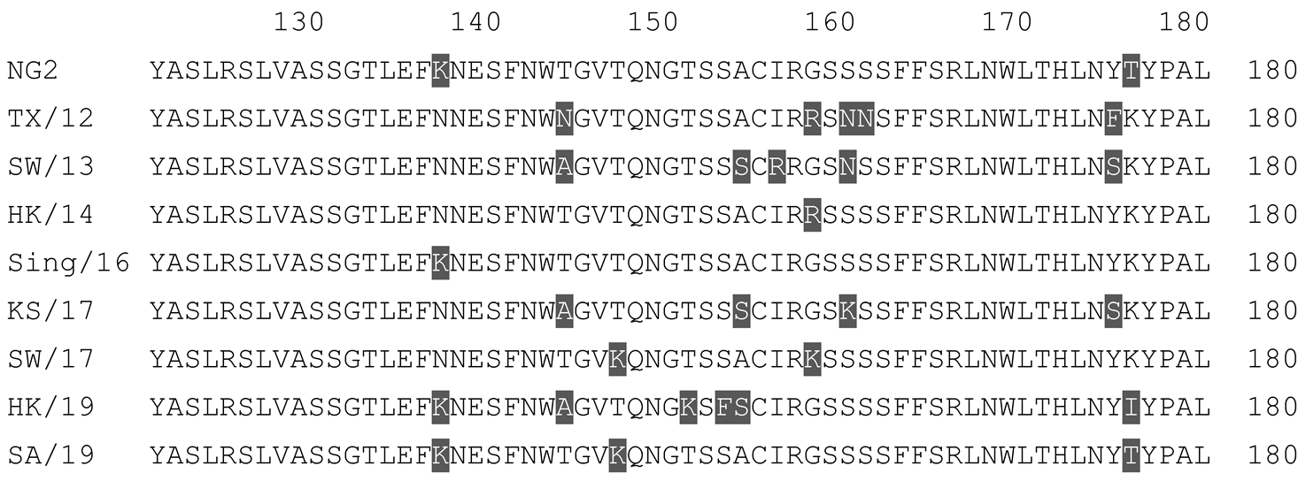 Vaccines 12 00455 i012