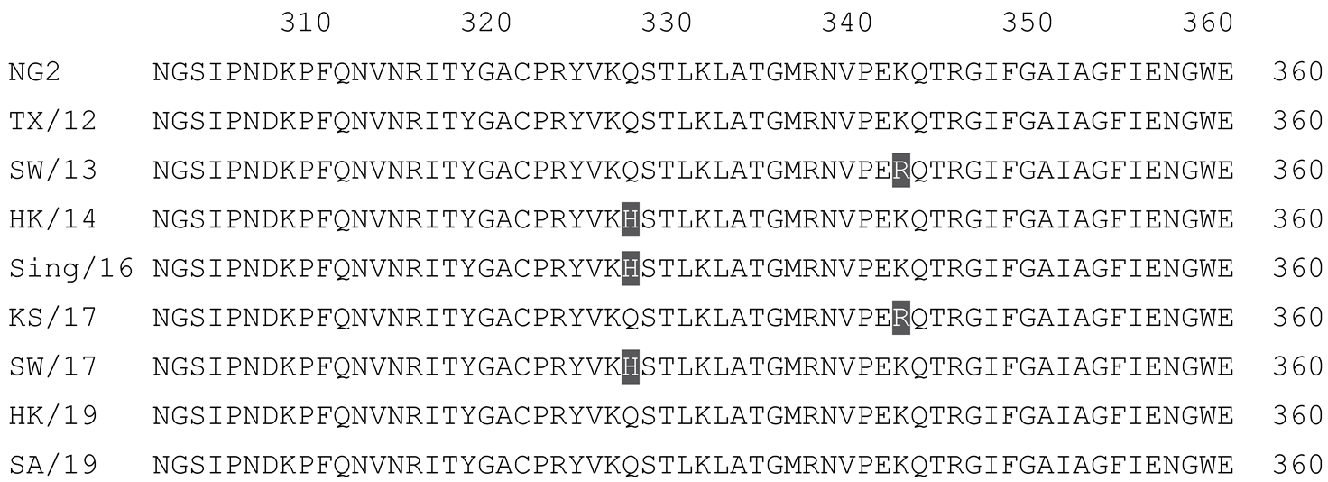 Vaccines 12 00455 i015