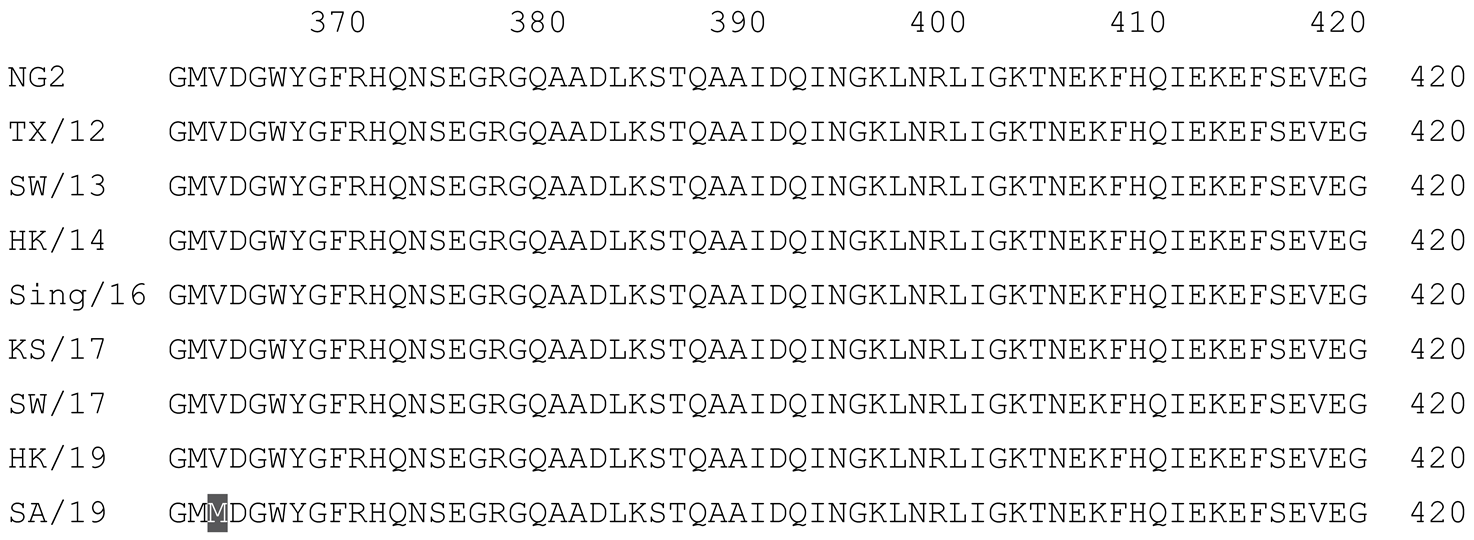 Vaccines 12 00455 i016