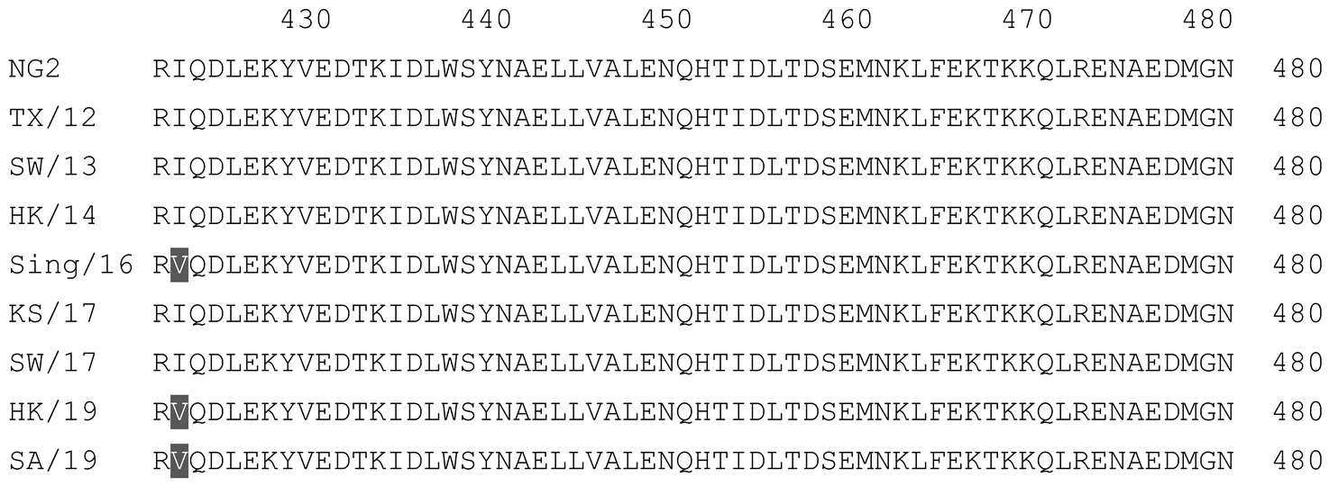 Vaccines 12 00455 i017