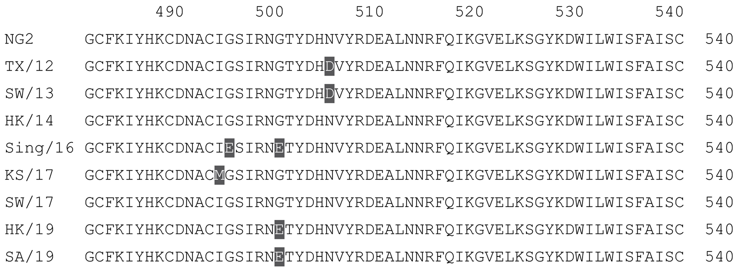 Vaccines 12 00455 i018