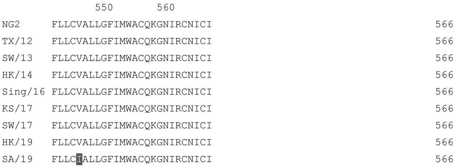 Vaccines 12 00455 i019