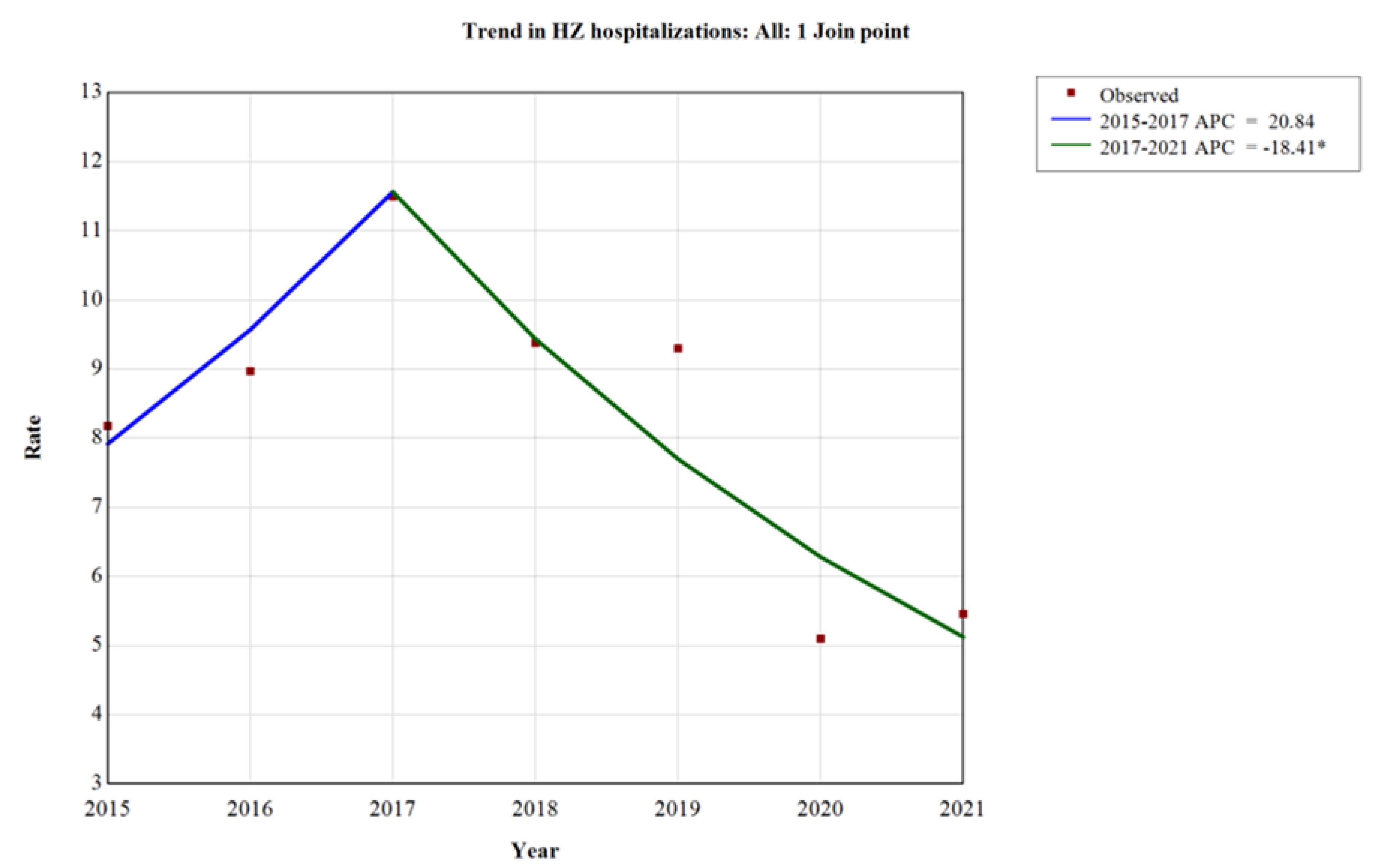 Vaccines 12 00462 g001