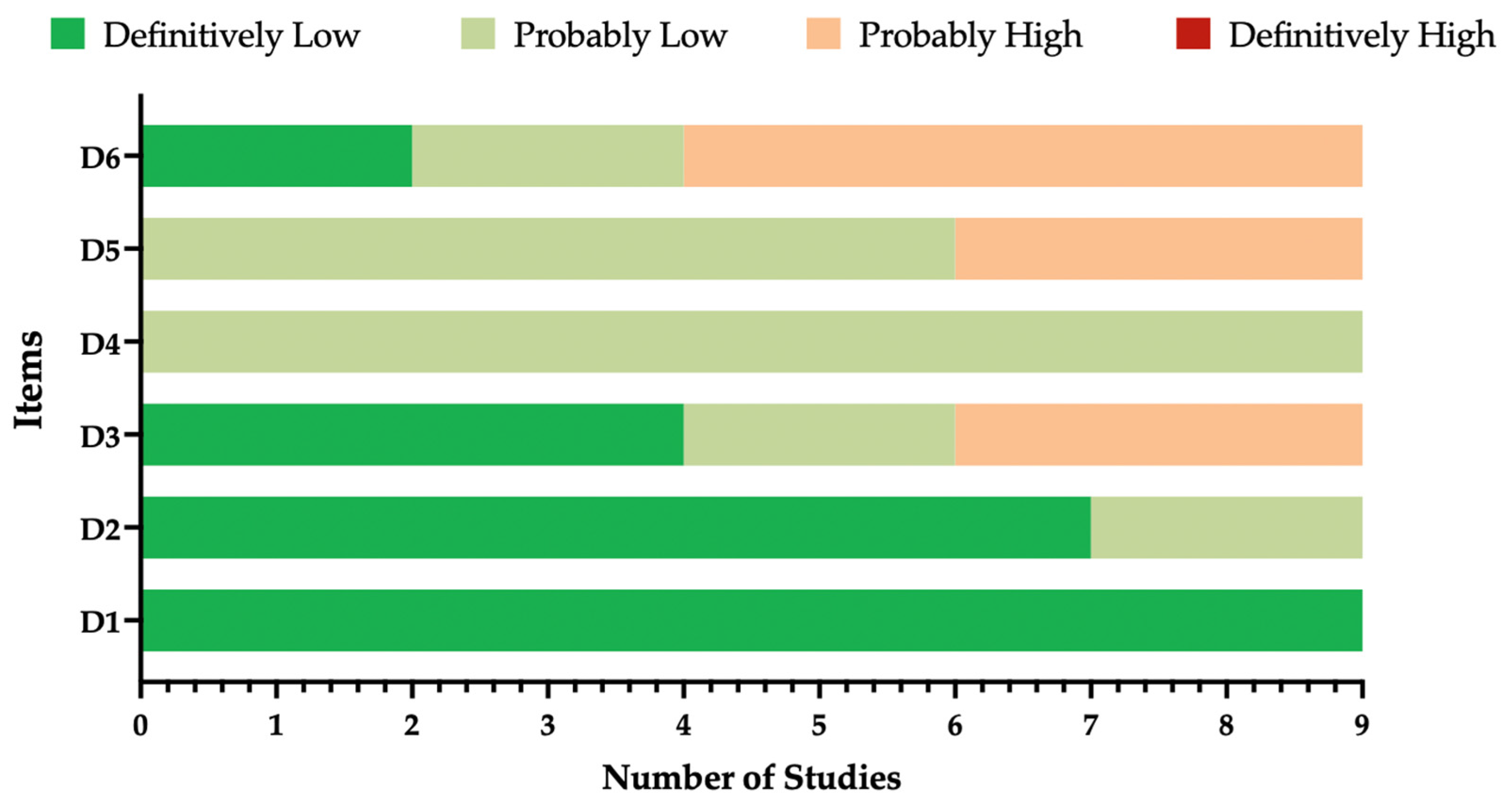 Vaccines 12 00500 g0a1