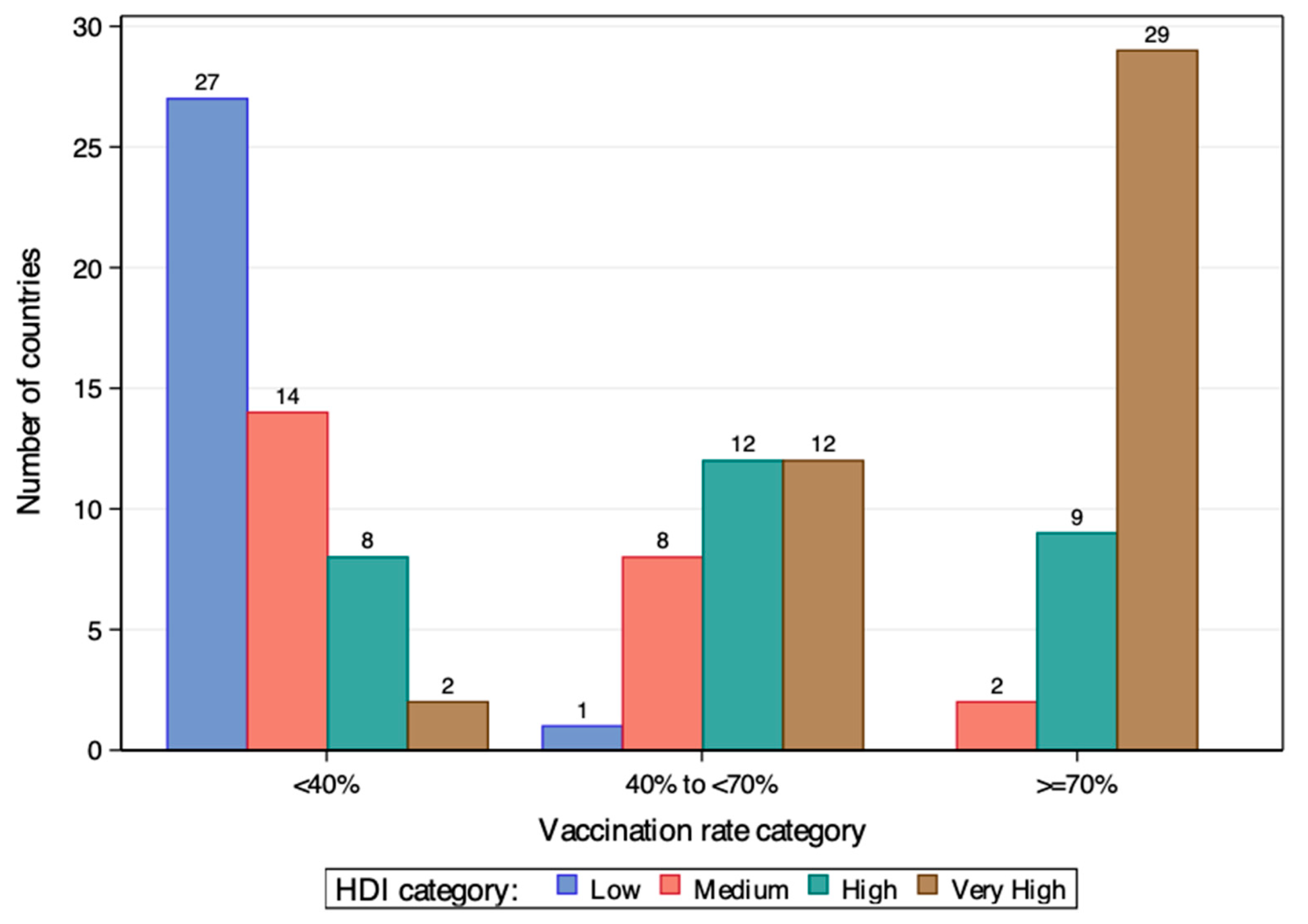 Vaccines 12 00552 g001