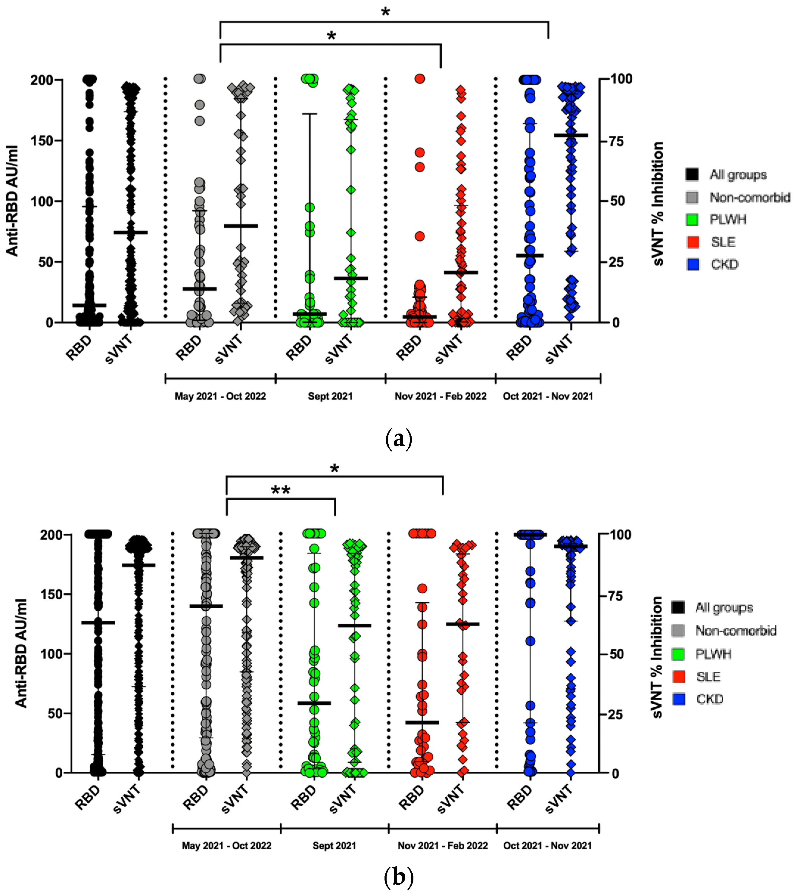Vaccines 12 00558 g001